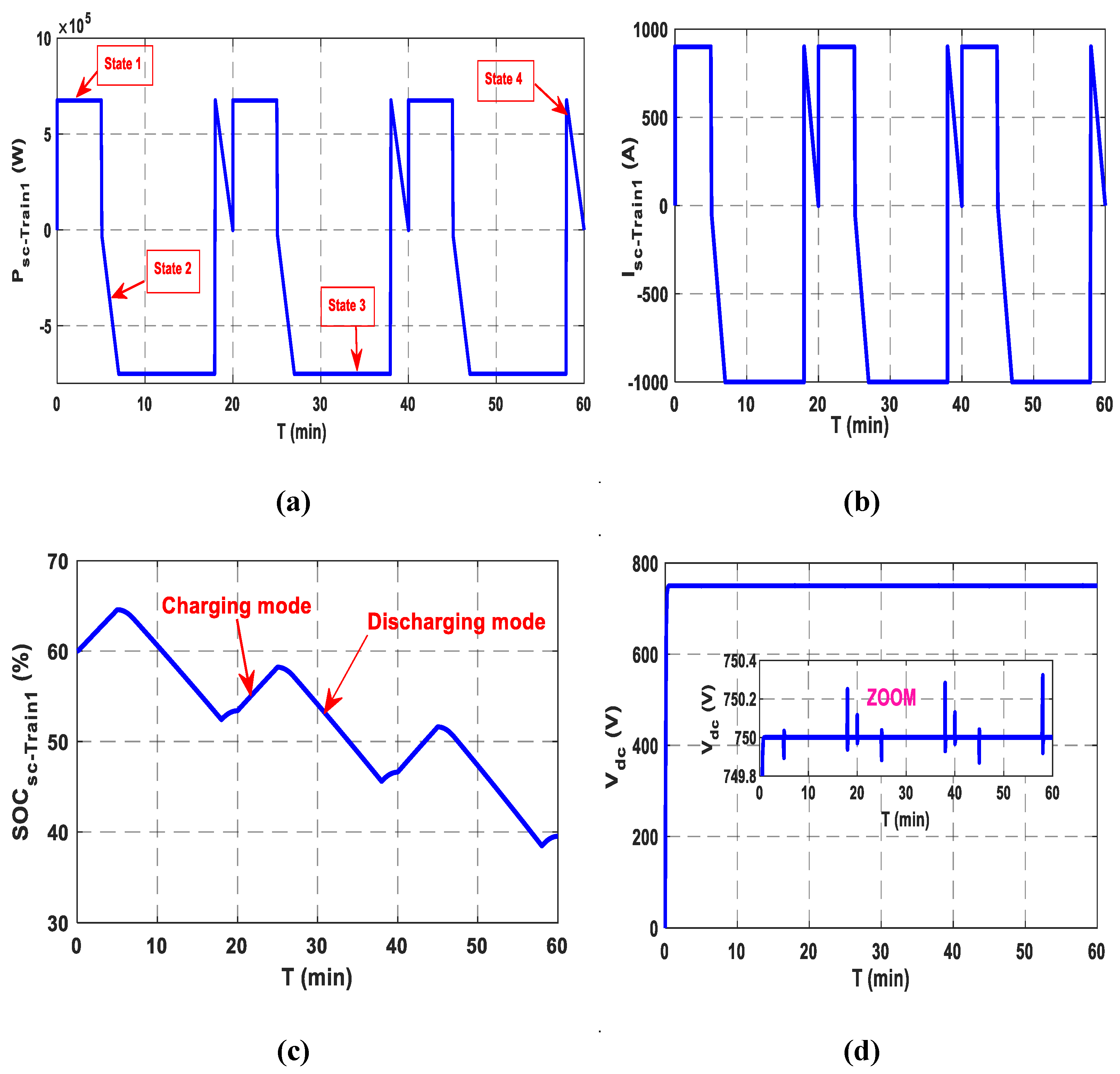 Technologies 13 00334 g014