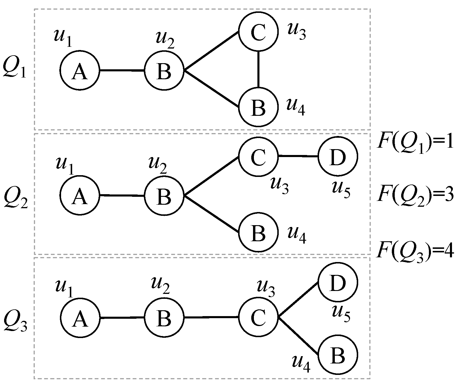 Technologies 13 00335 g003