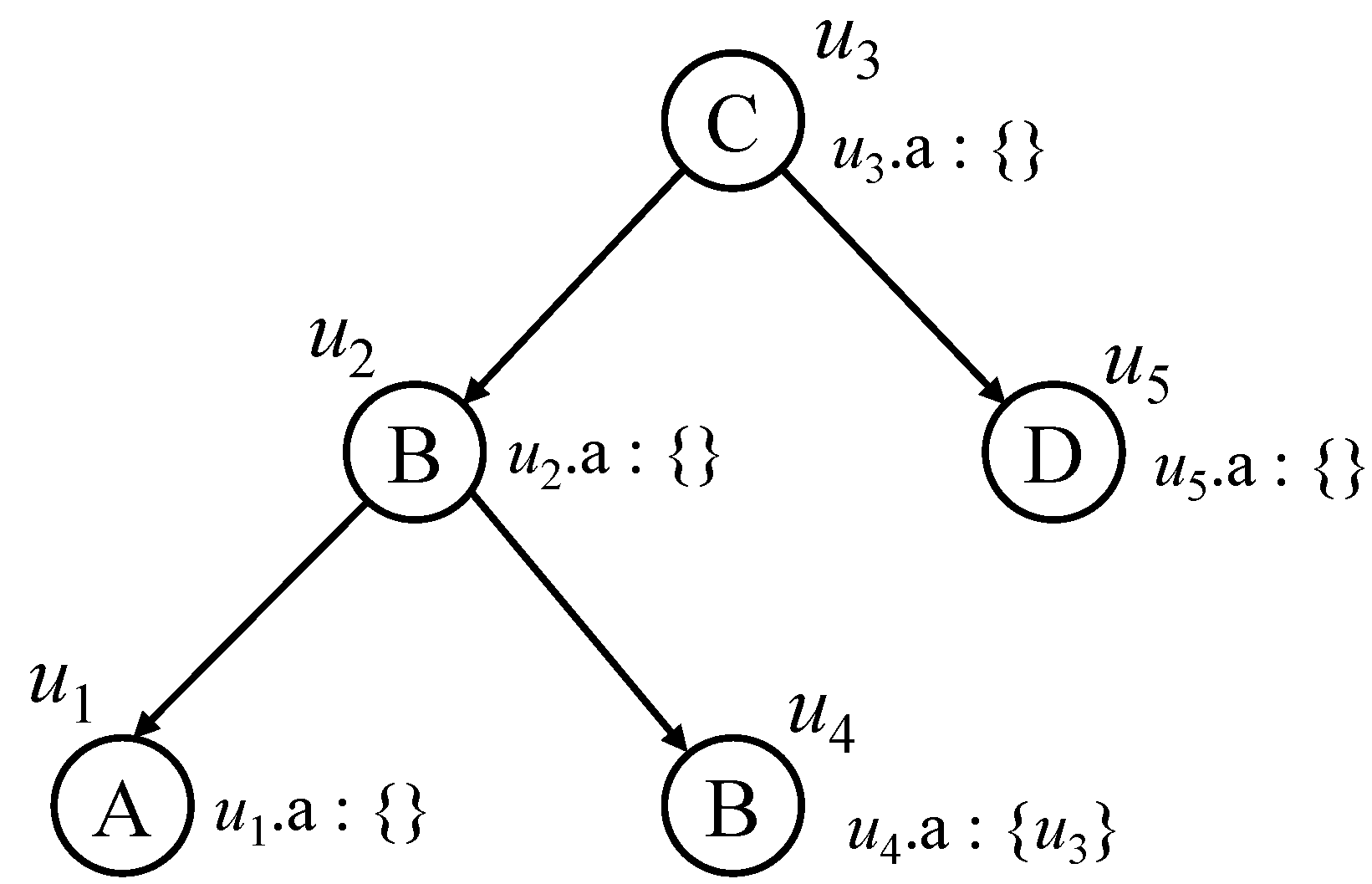 Technologies 13 00335 g007