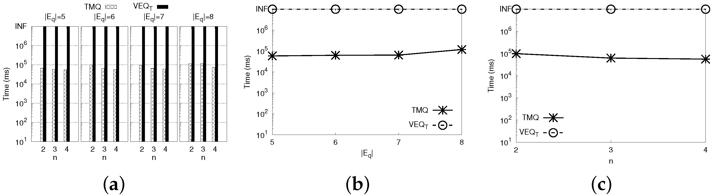 Technologies 13 00335 g014