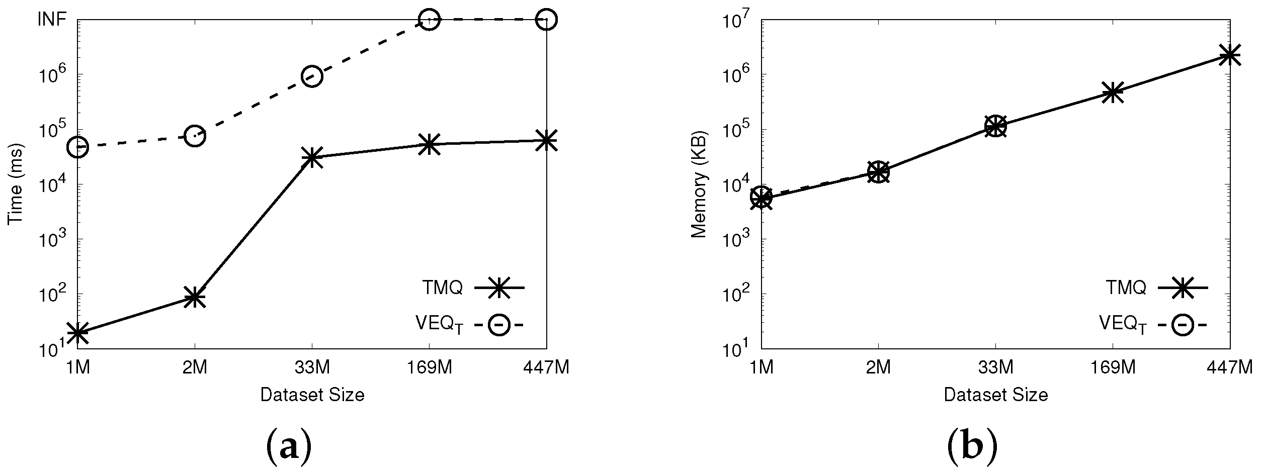 Technologies 13 00335 g016