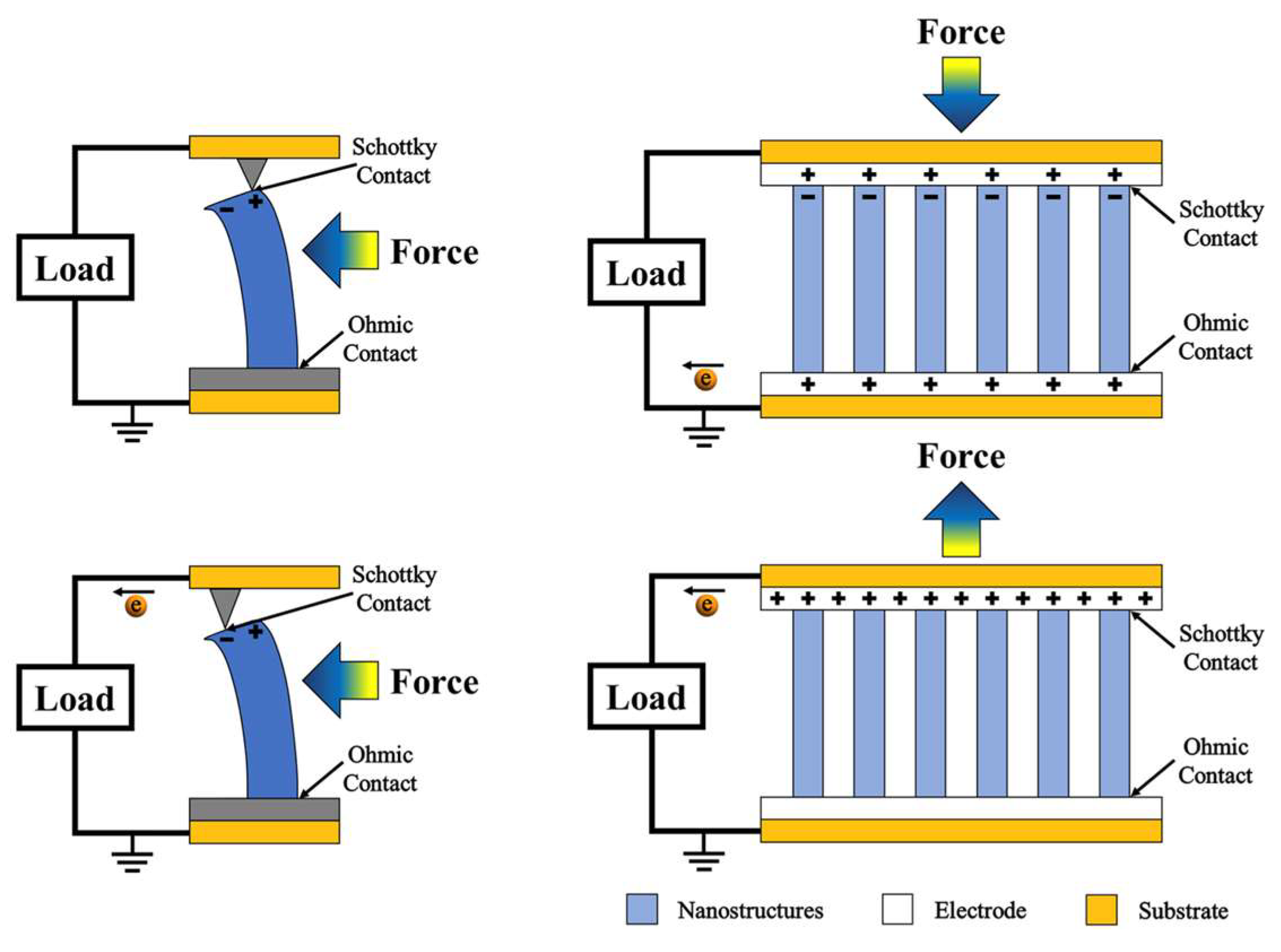 Technologies 13 00336 g005