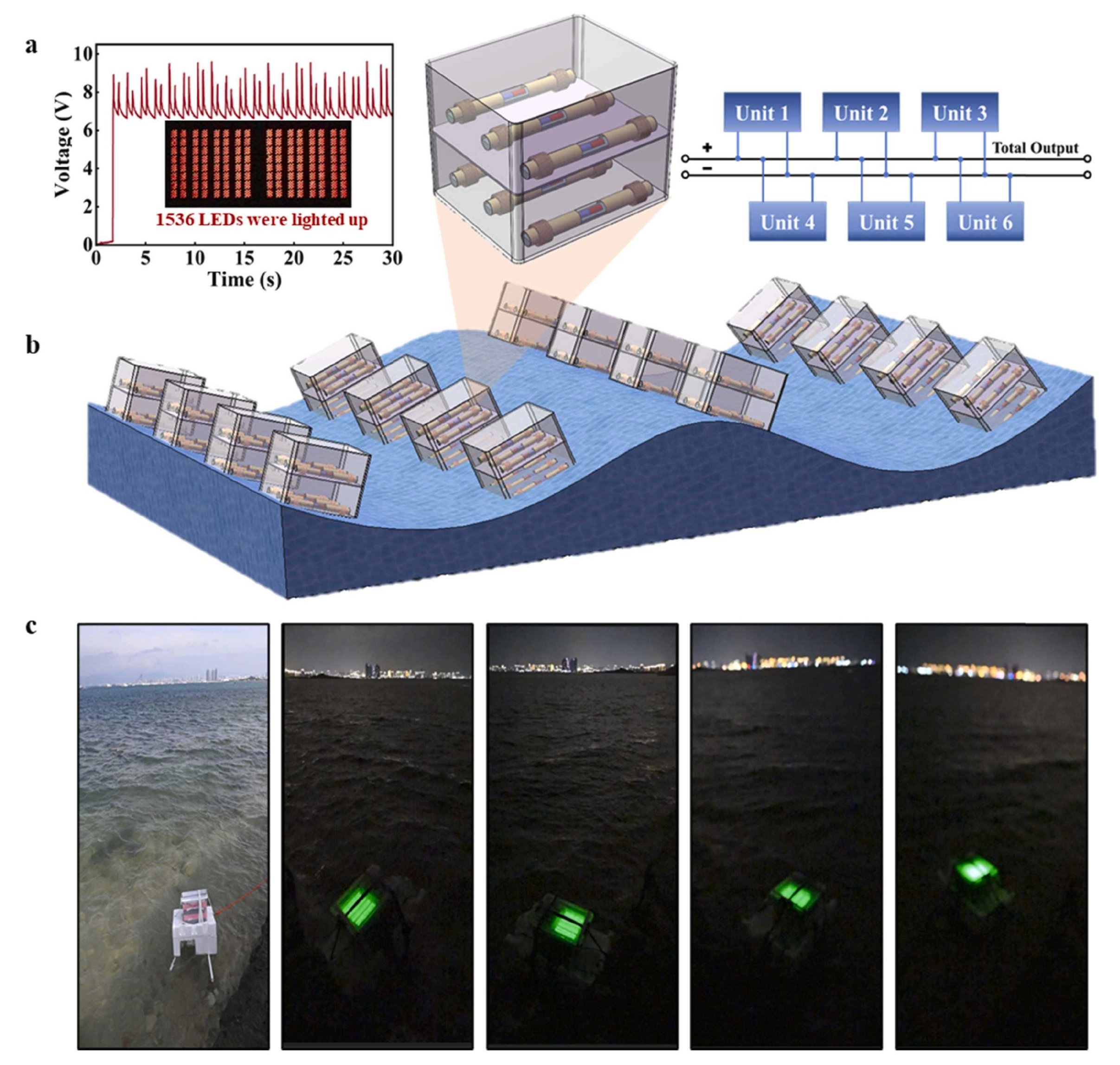 Technologies 13 00336 g012