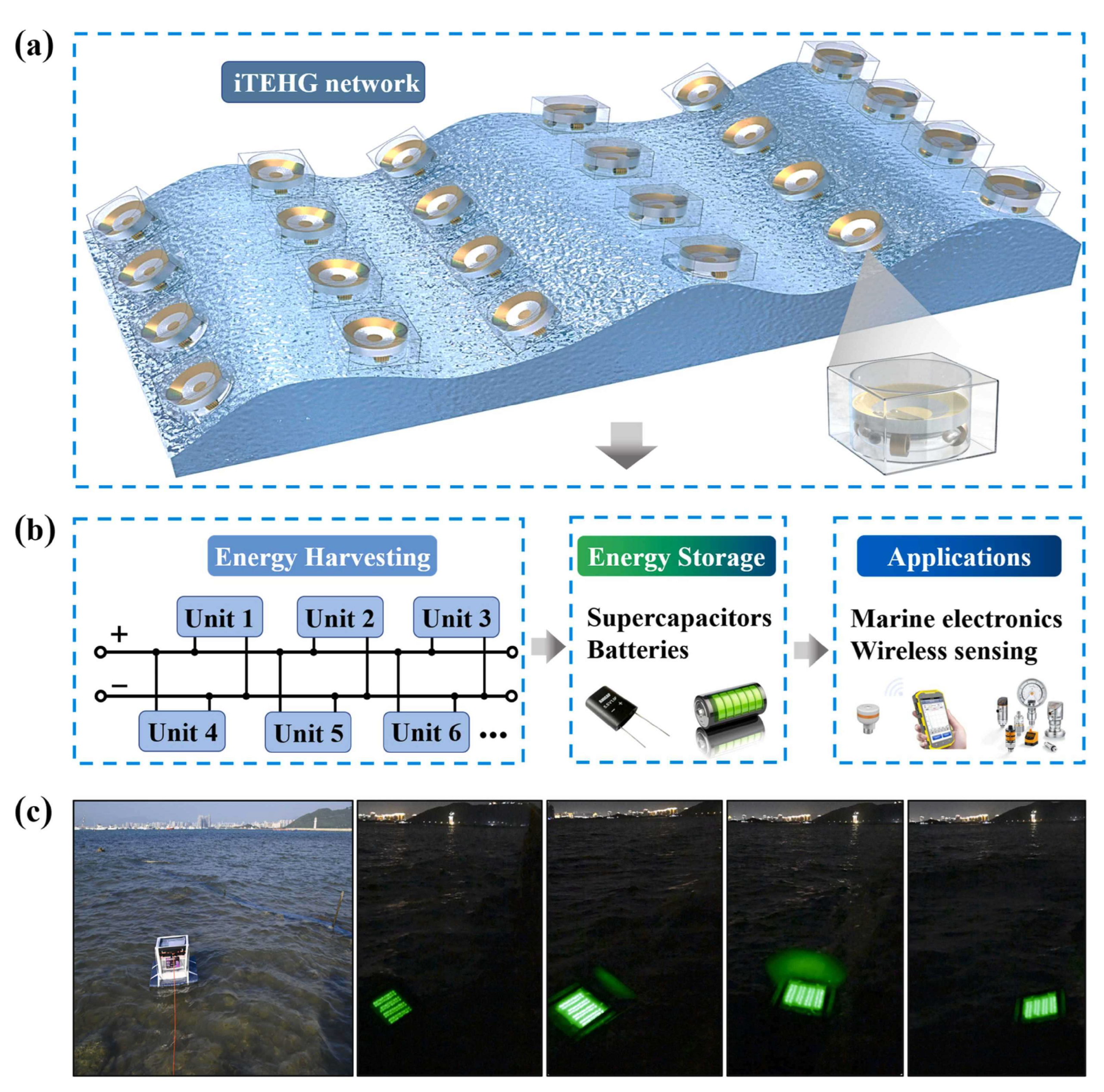 Technologies 13 00336 g014