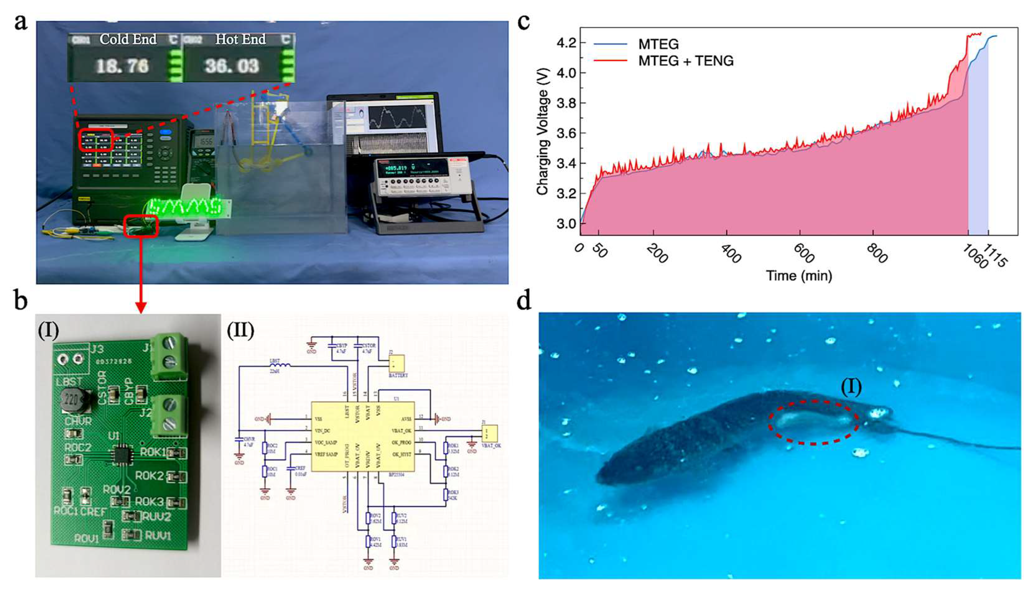 Technologies 13 00336 g016