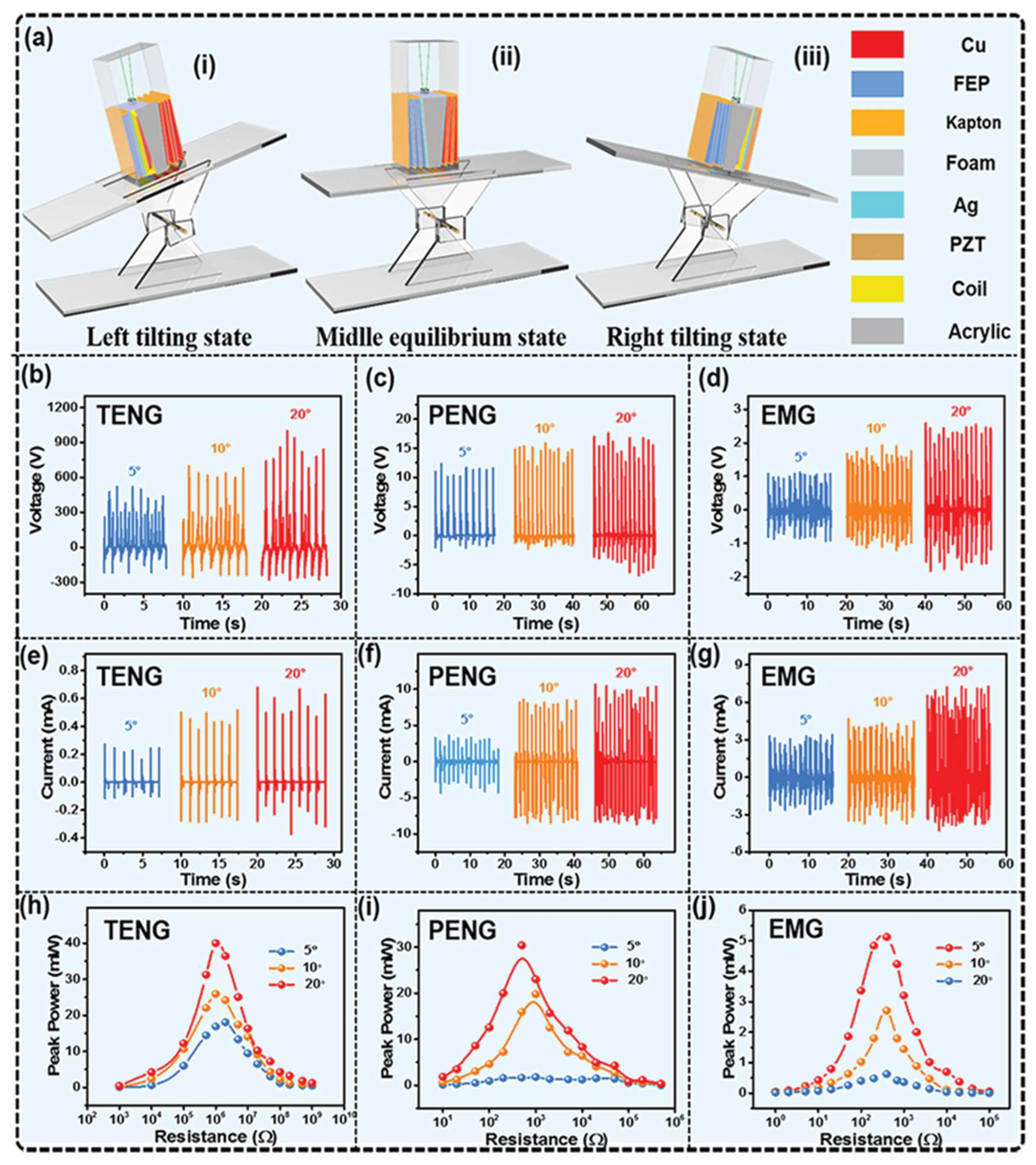 Technologies 13 00336 g018