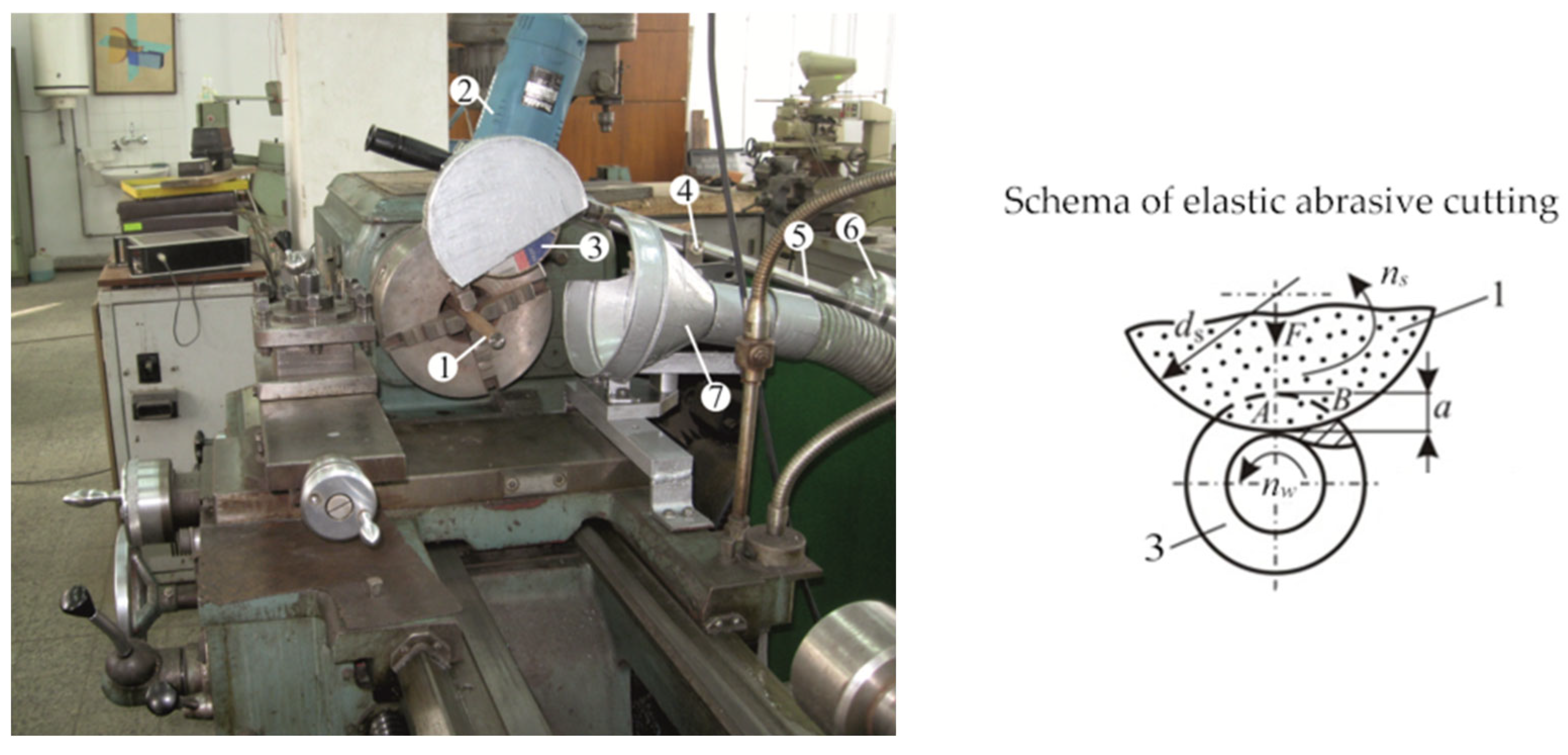 Technologies 13 00337 g001