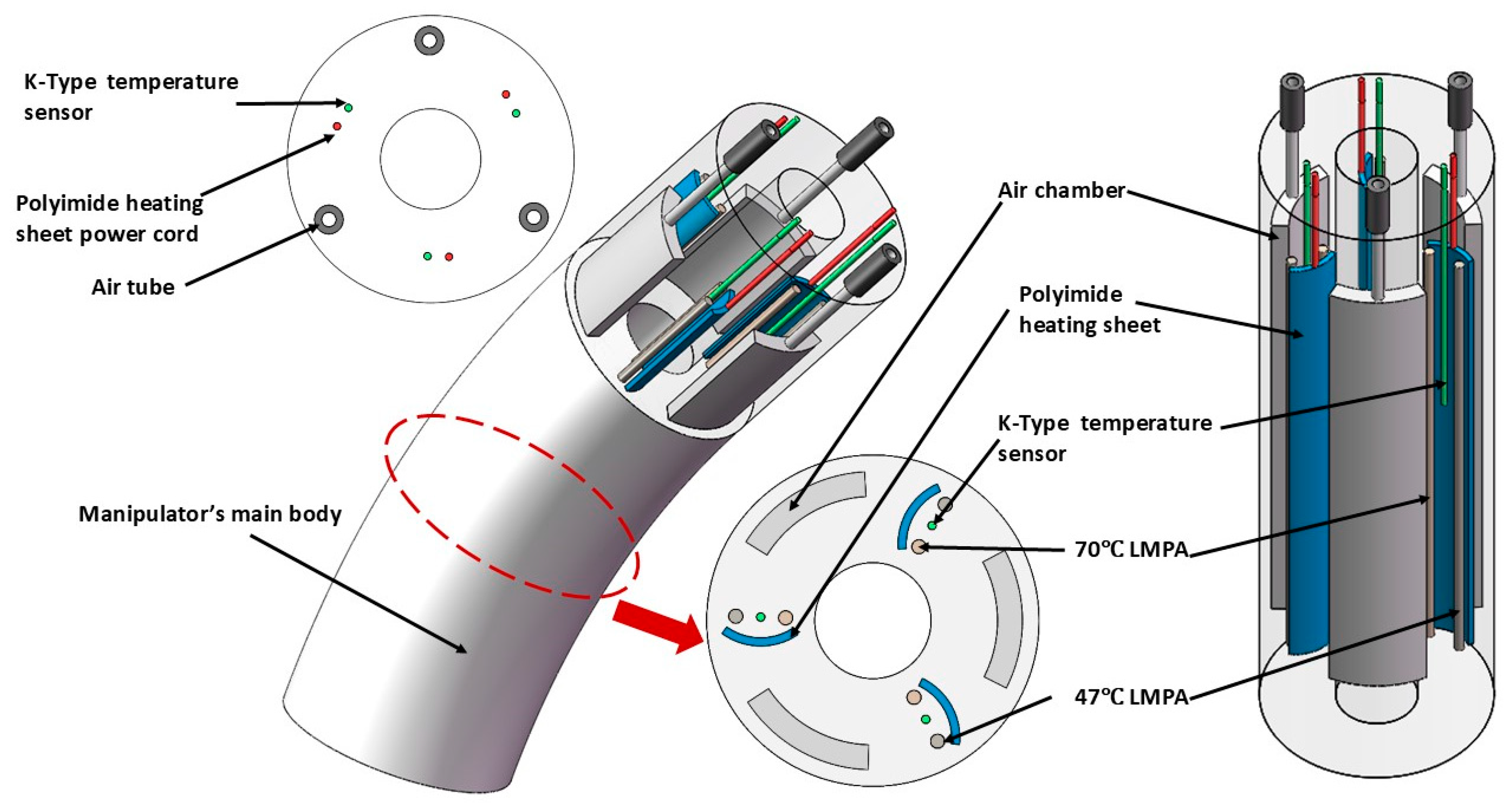 Technologies 13 00338 g001