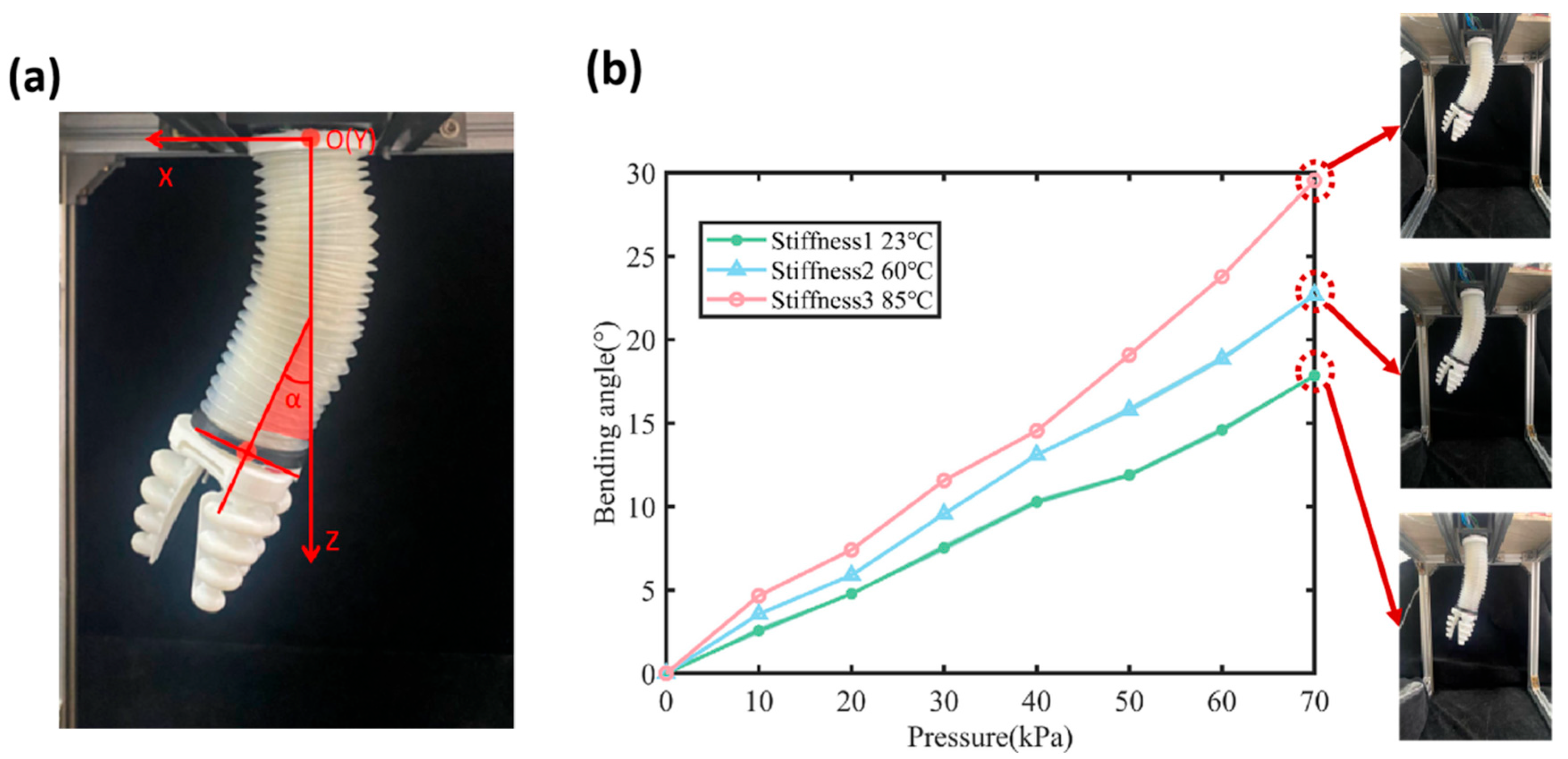 Technologies 13 00338 g010