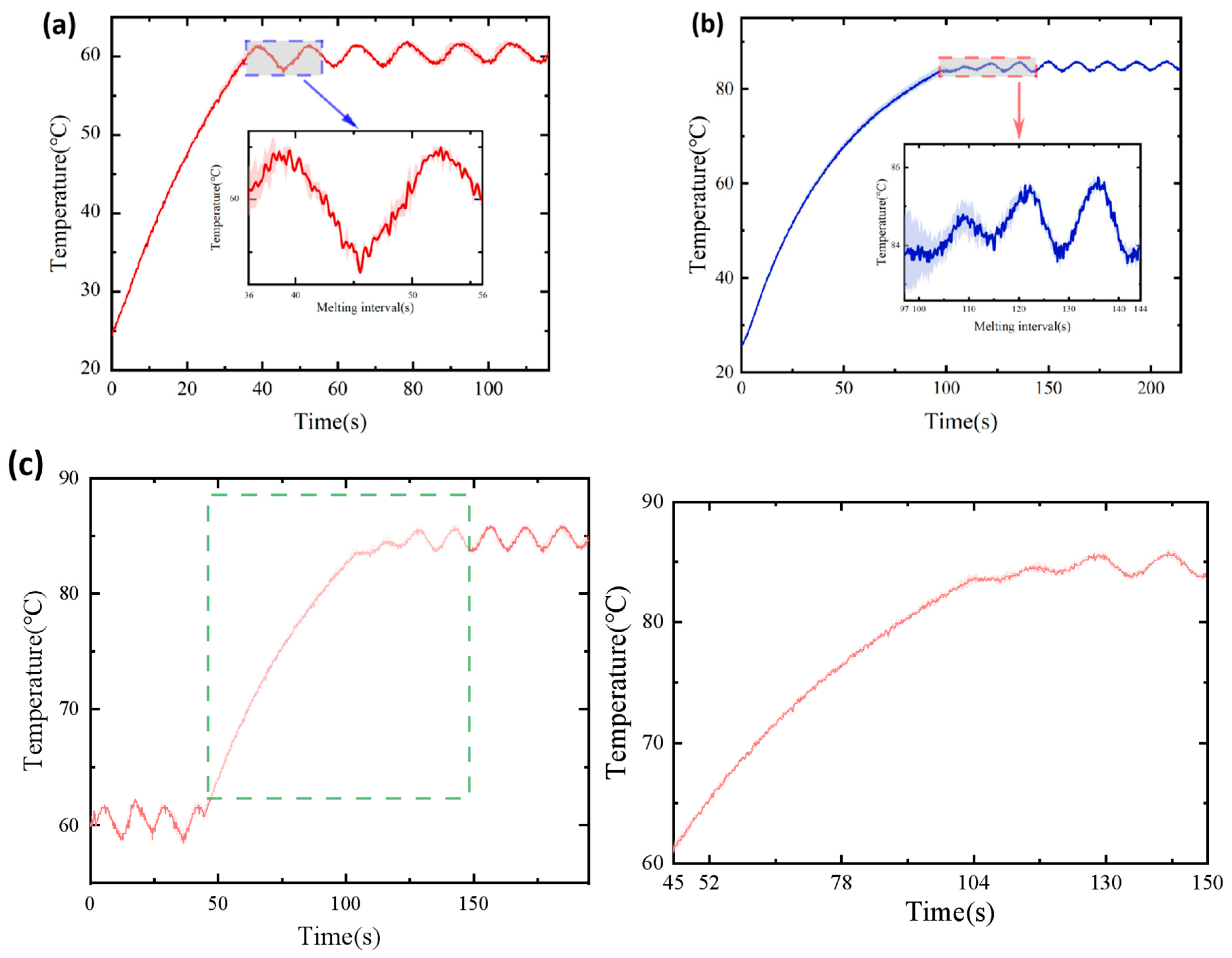 Technologies 13 00338 g013