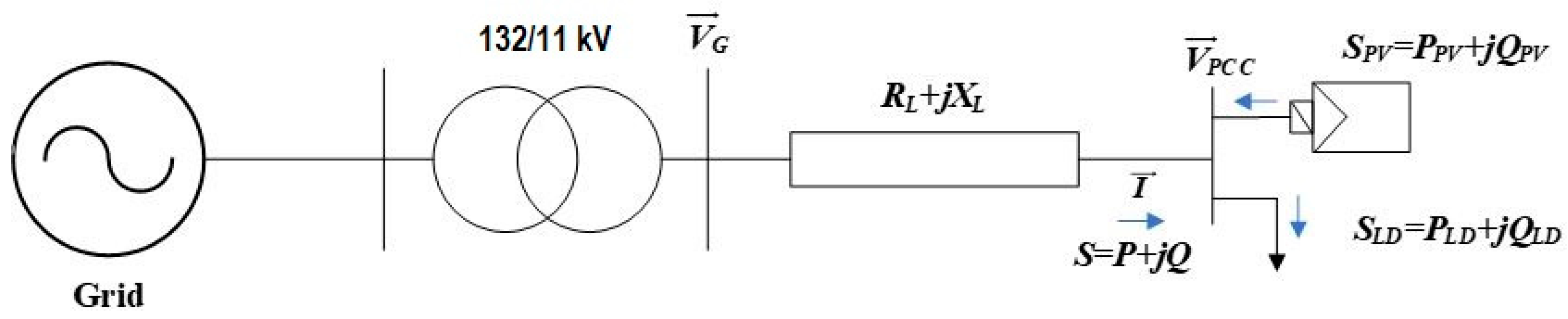 Technologies 13 00339 g003