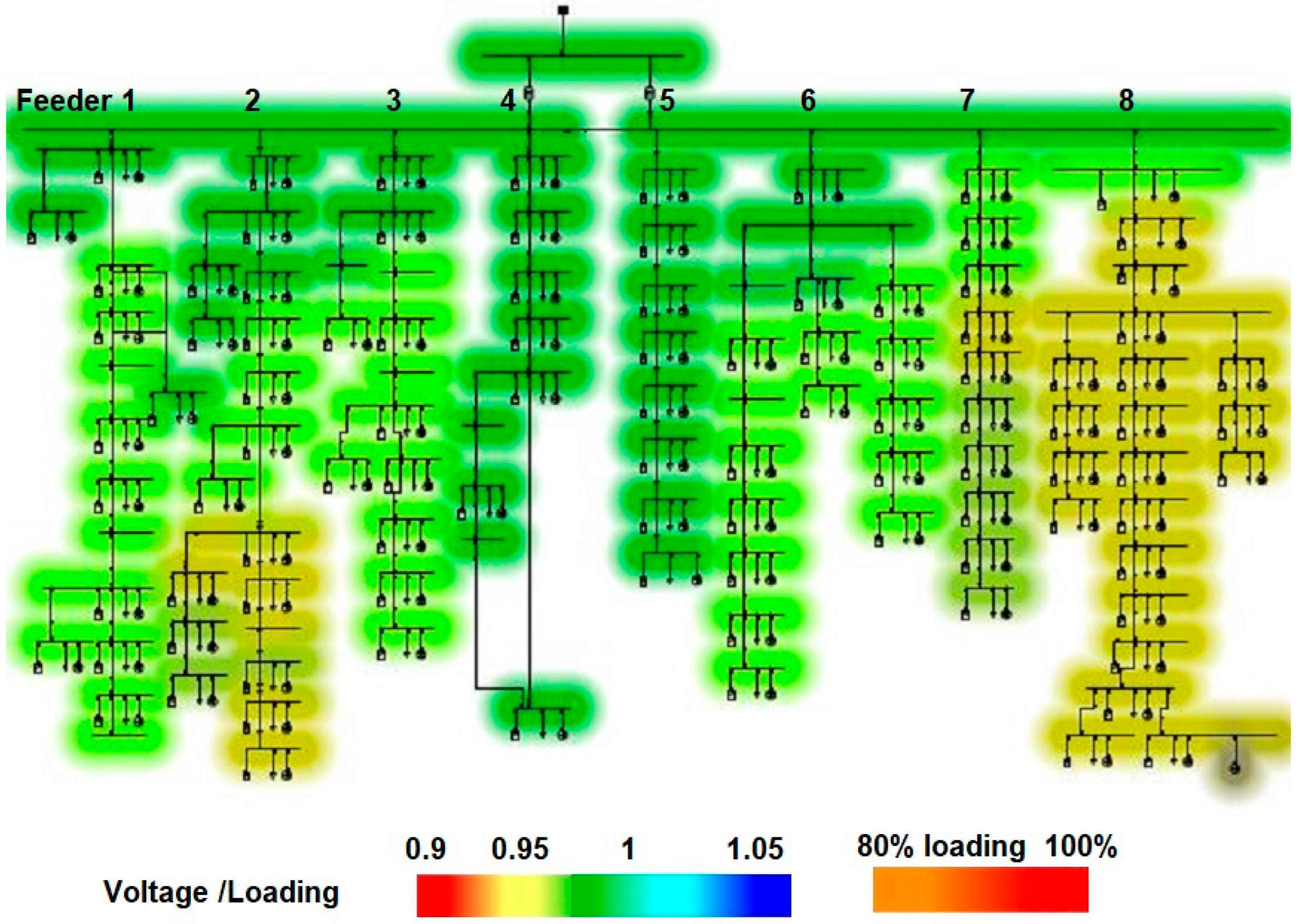 Technologies 13 00339 g018
