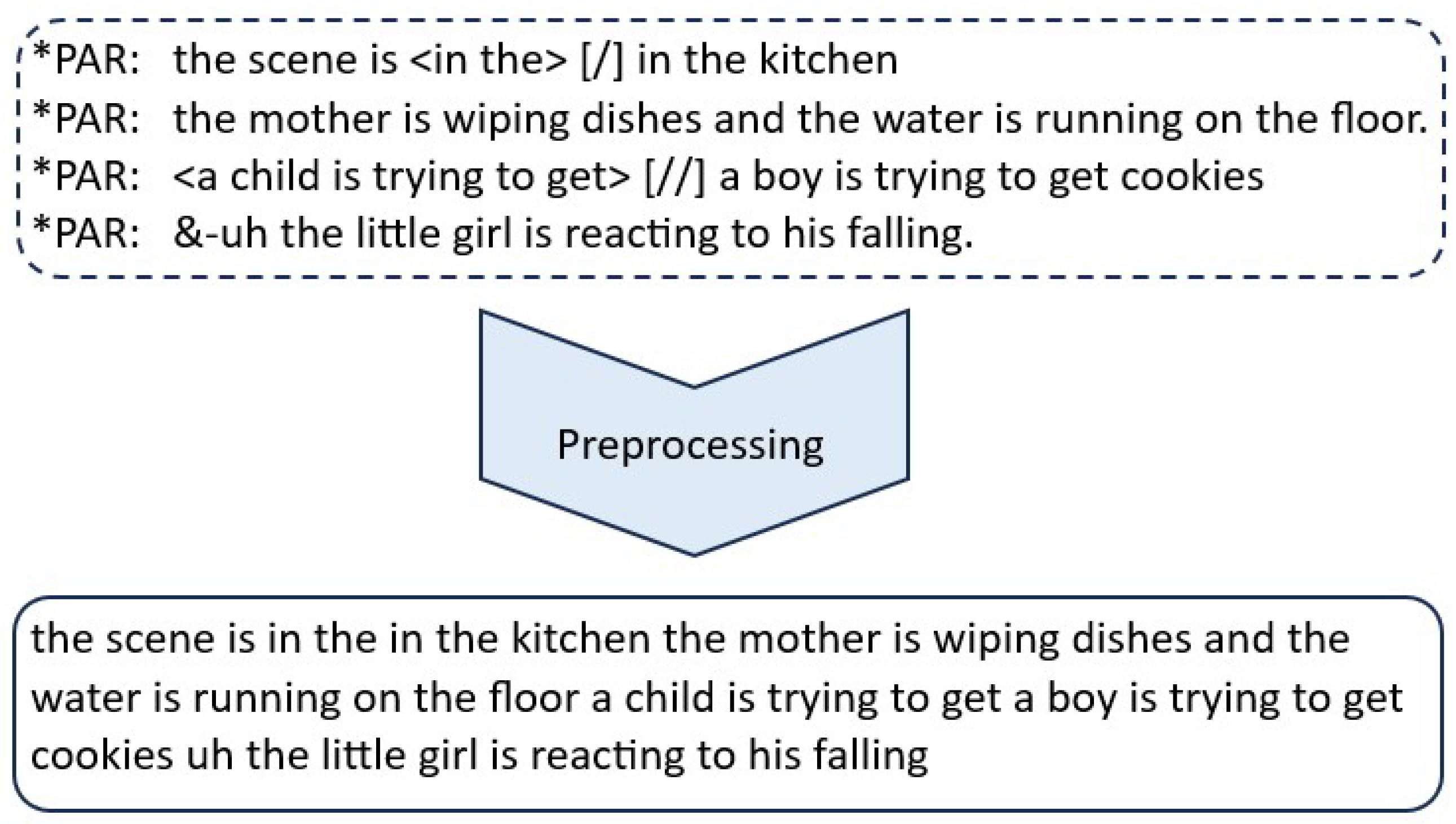 Technologies 13 00344 g001