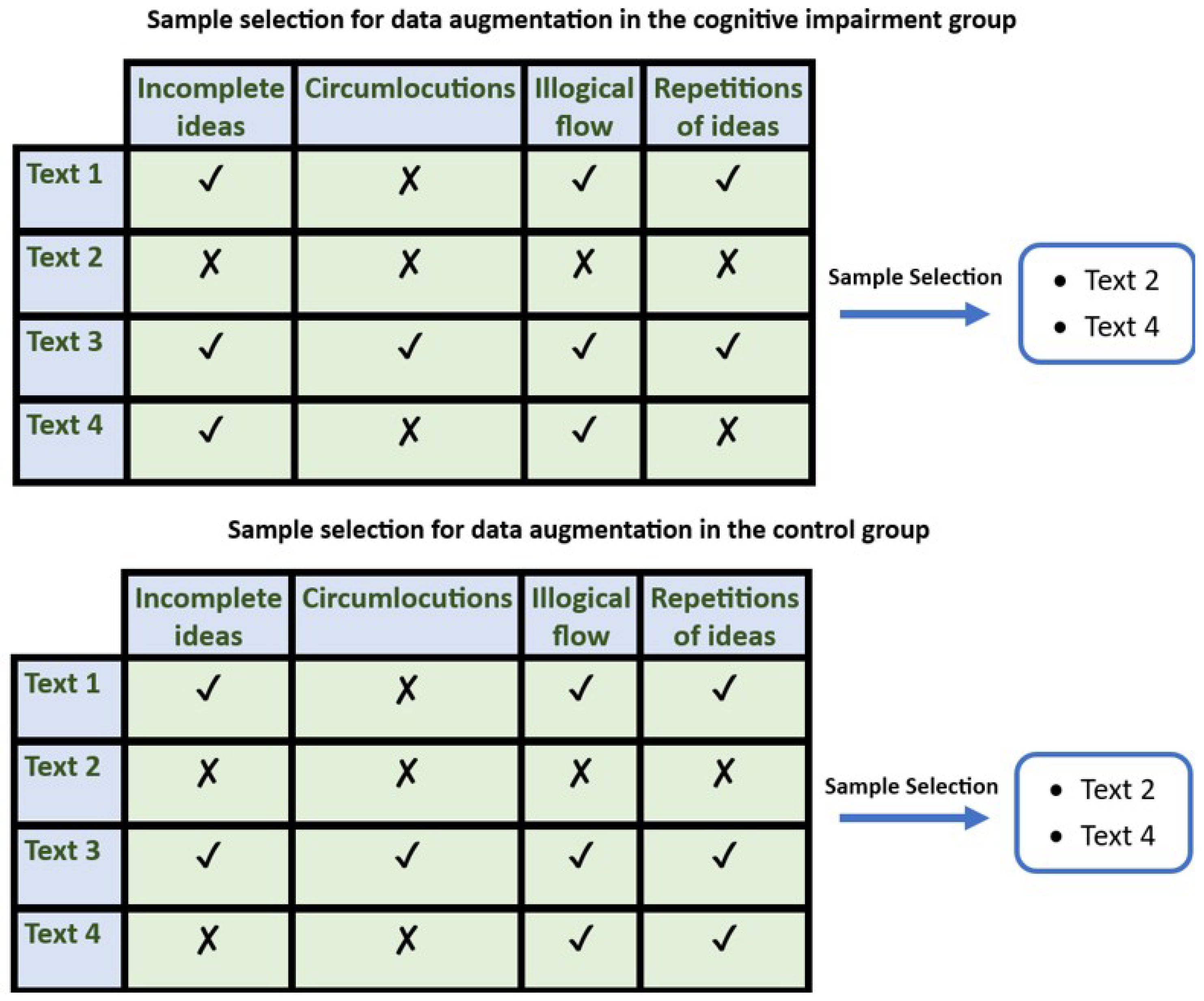 Technologies 13 00344 g004
