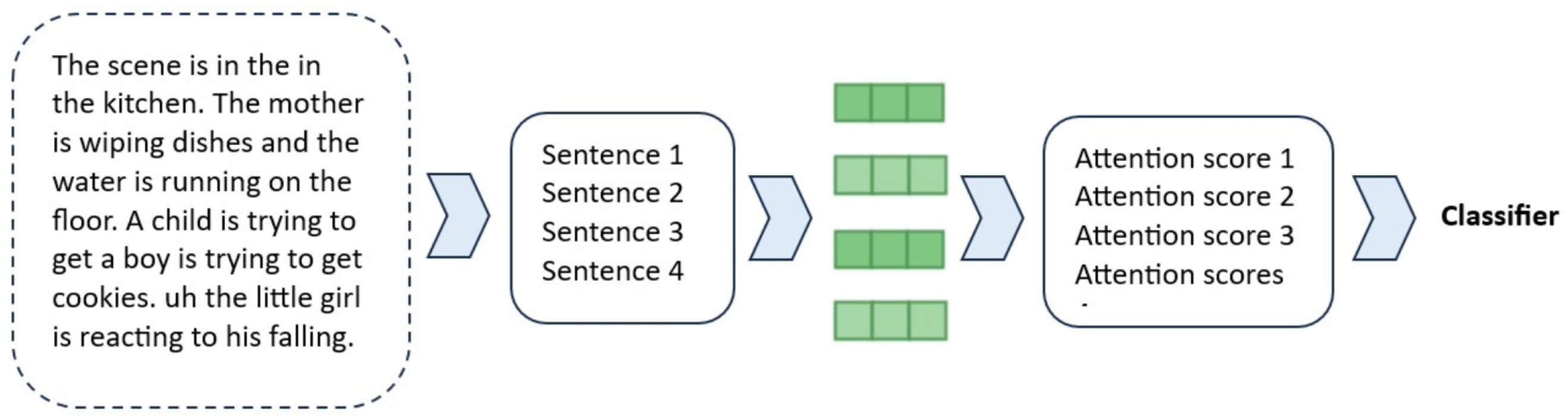 Technologies 13 00344 g008