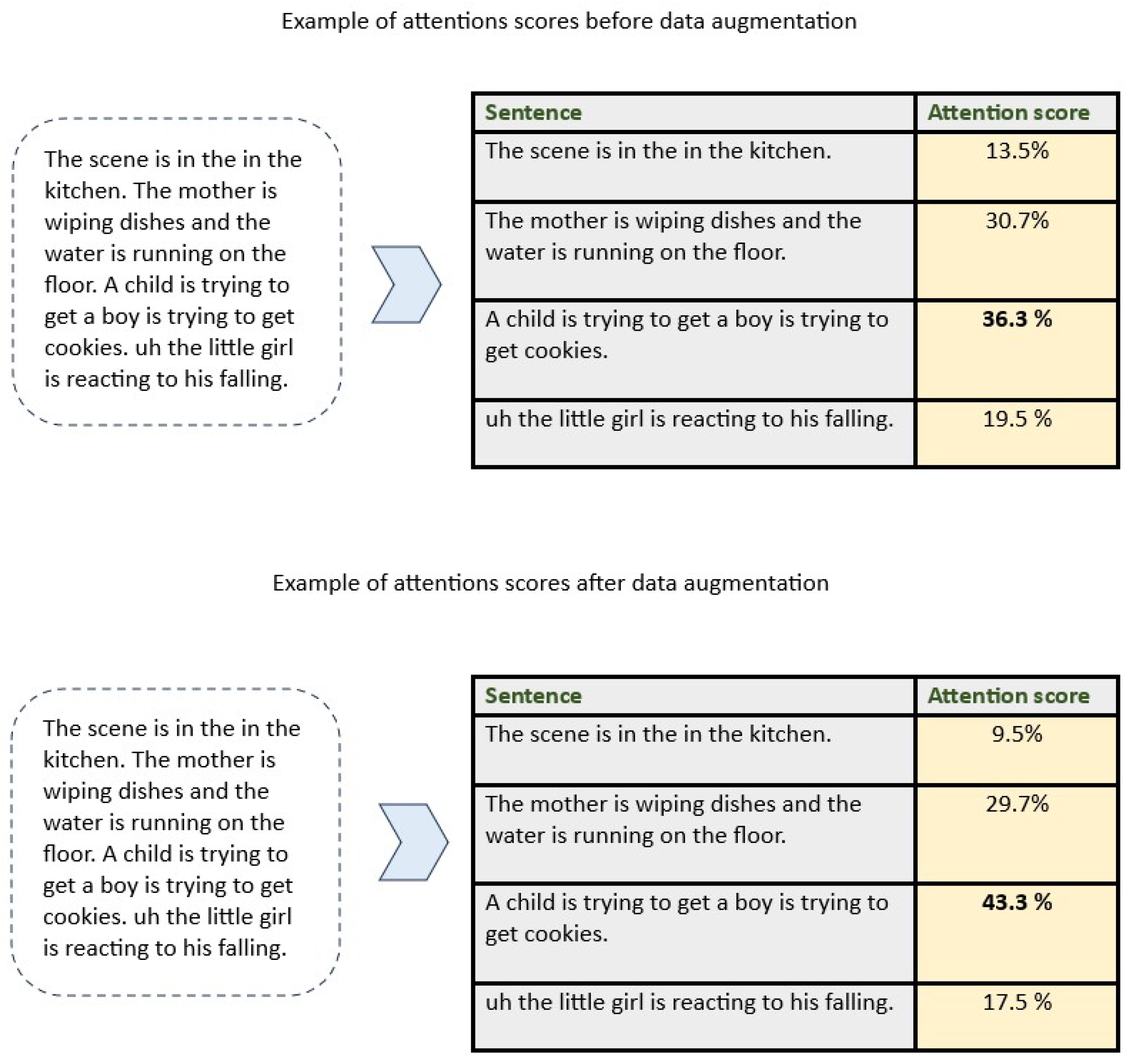 Technologies 13 00344 g009
