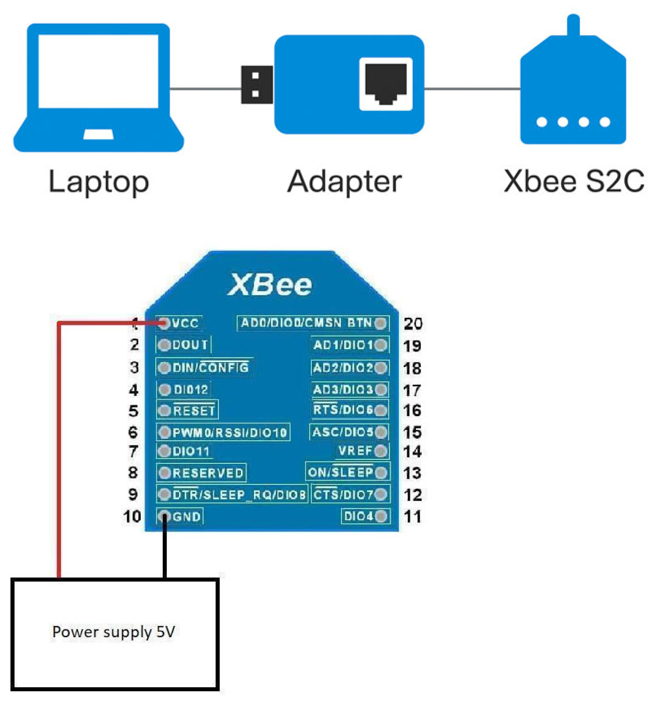 Technologies 13 00348 g013 Technologies 13 00348 g013