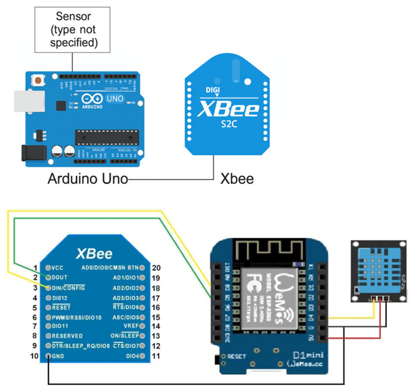 Technologies 13 00348 g014 Technologies 13 00348 g014