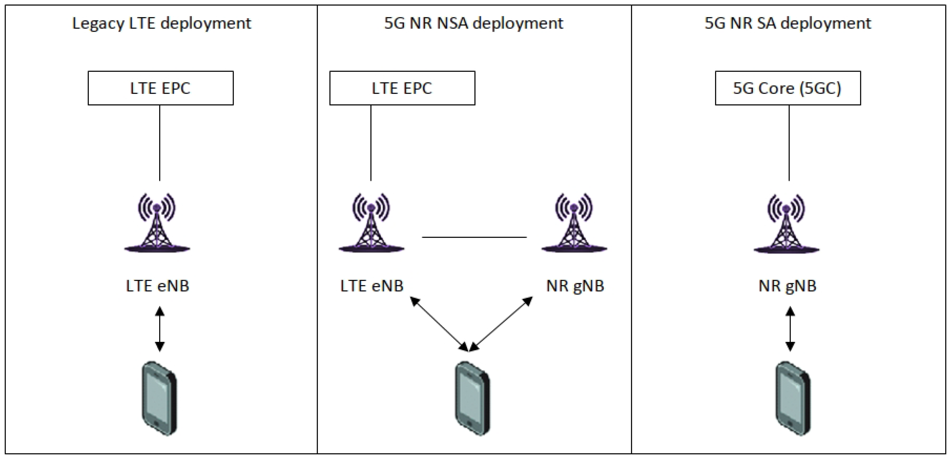 Technologies 13 00352 g002