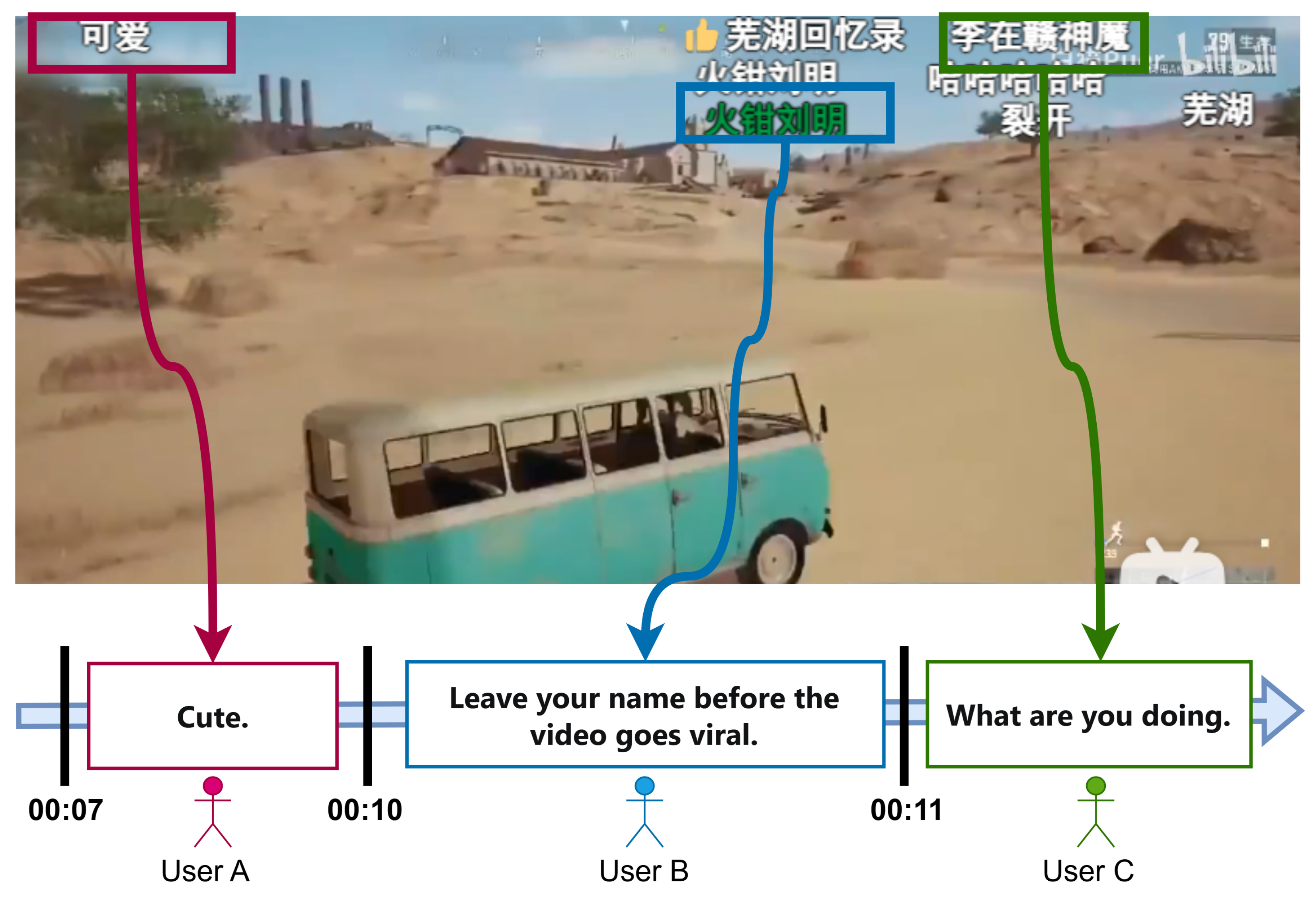 Technologies 13 00353 g001