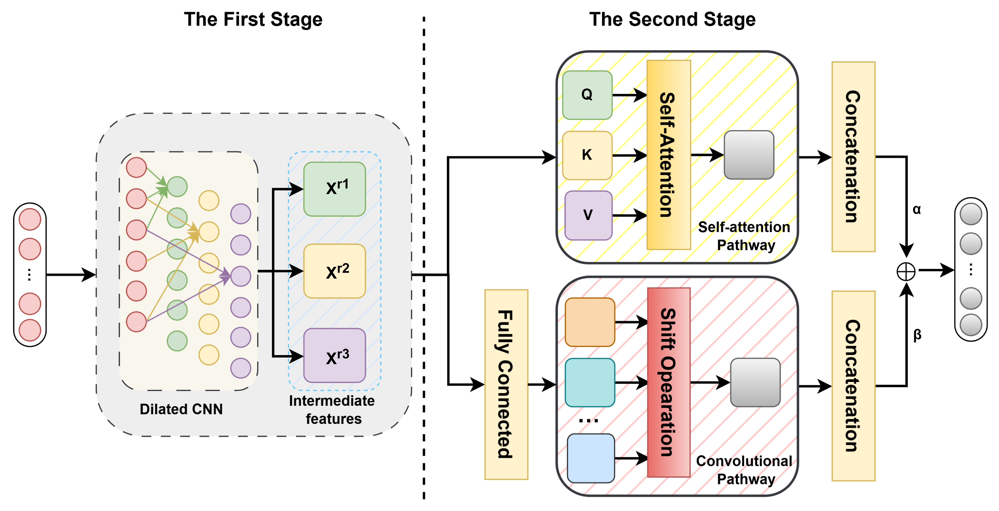Technologies 13 00353 g003