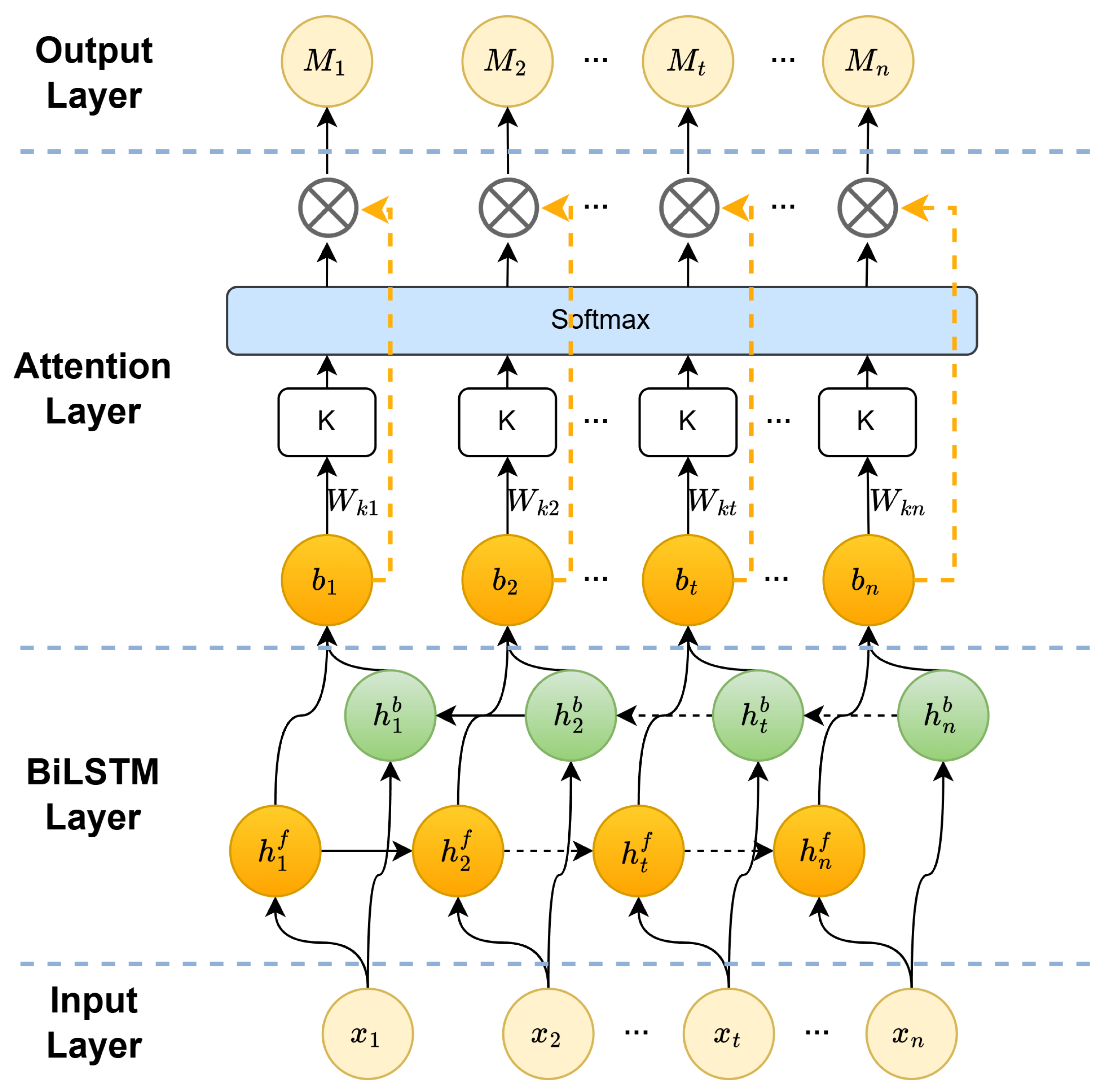 Technologies 13 00353 g004