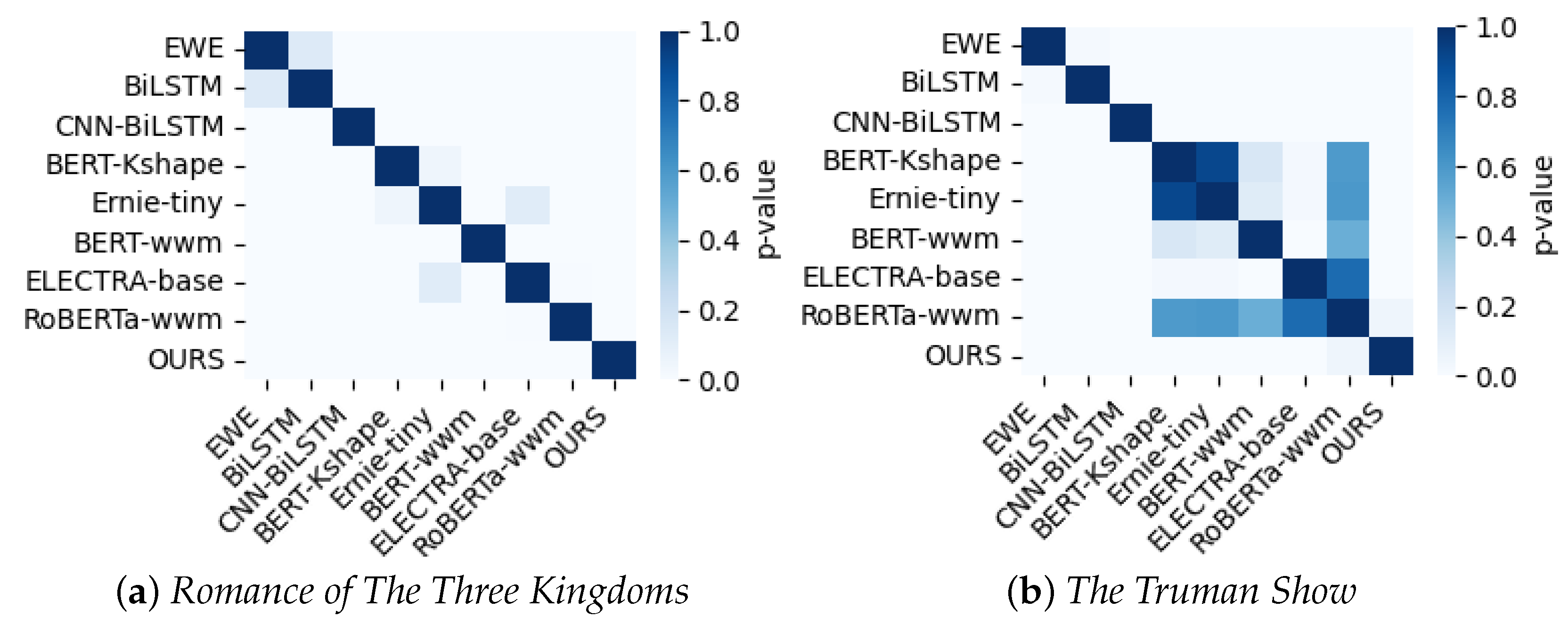 Technologies 13 00353 g005