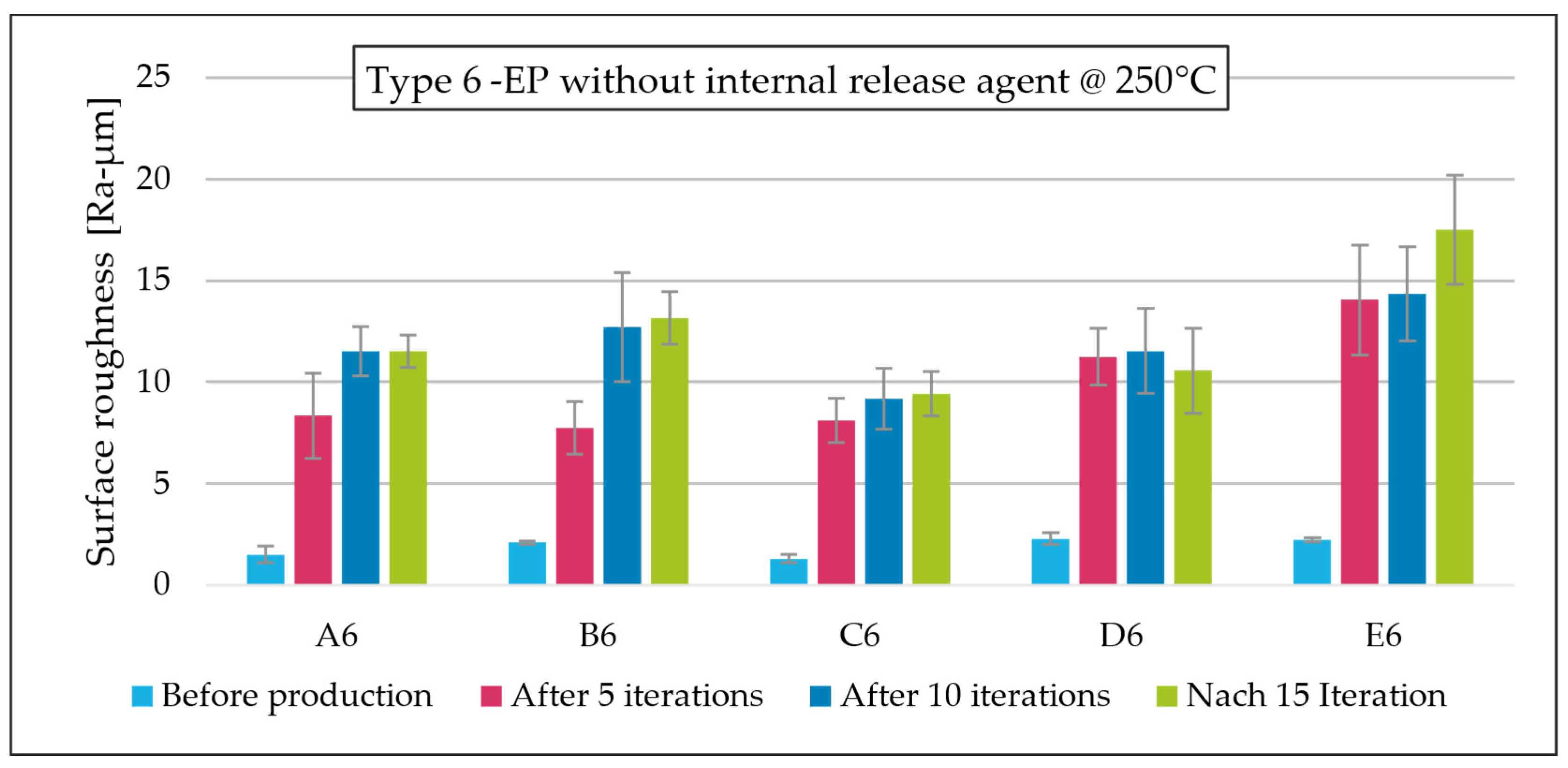 Technologies 13 00354 g011
