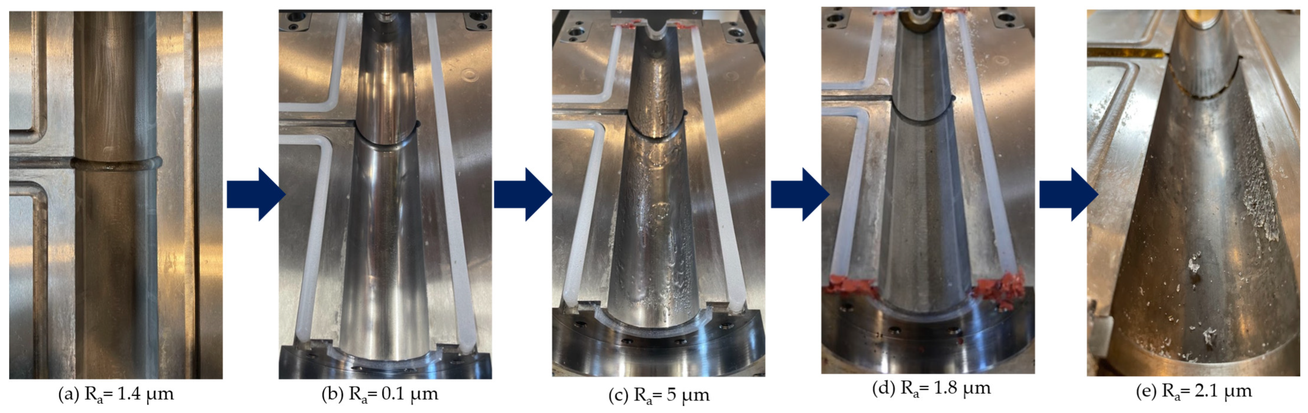 Technologies 13 00354 g014