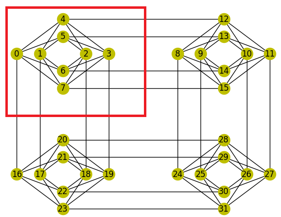 Technologies 13 00355 g001