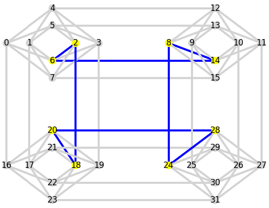 Technologies 13 00355 g003