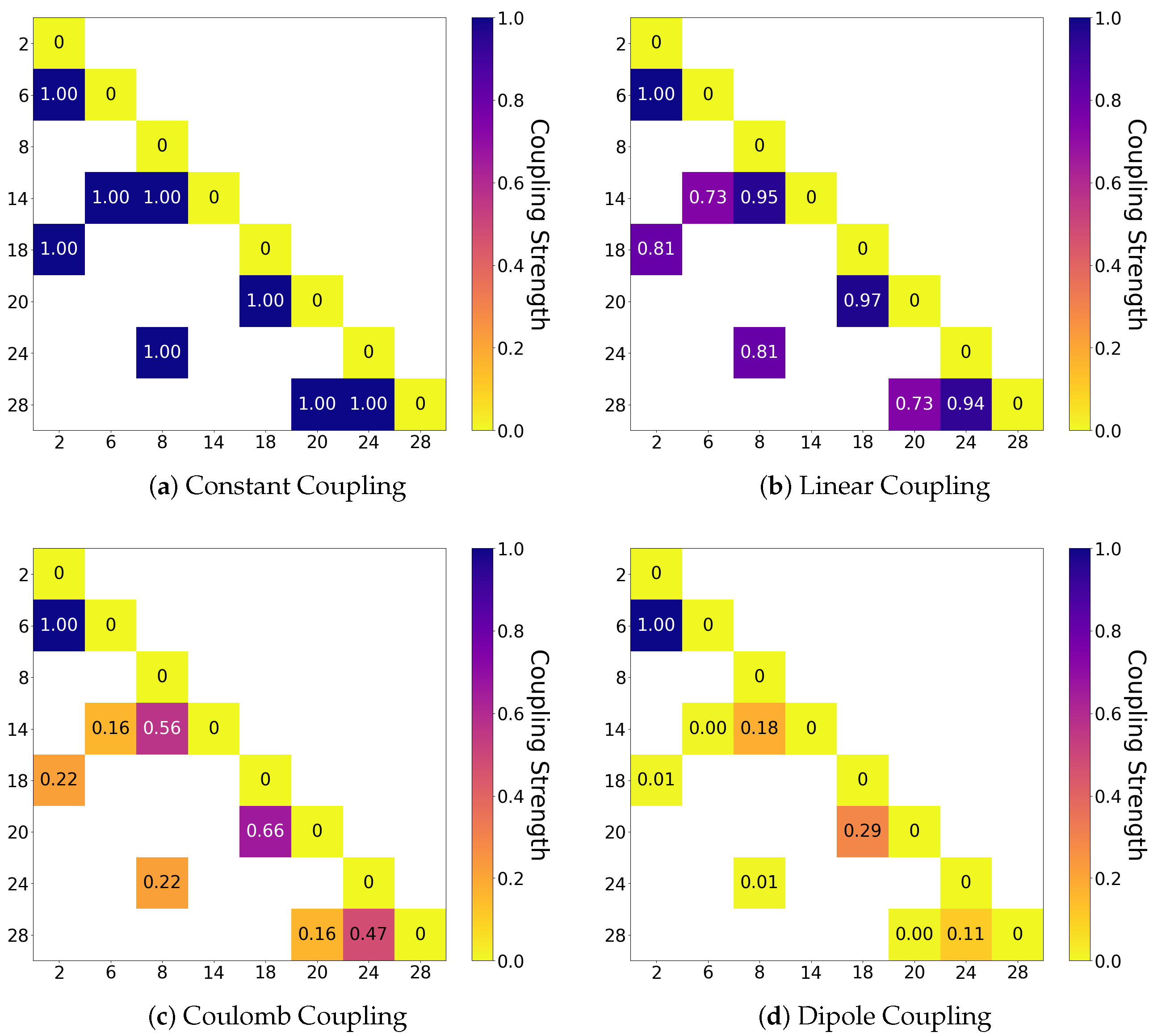 Technologies 13 00355 g004