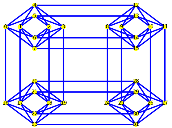 Technologies 13 00355 g009