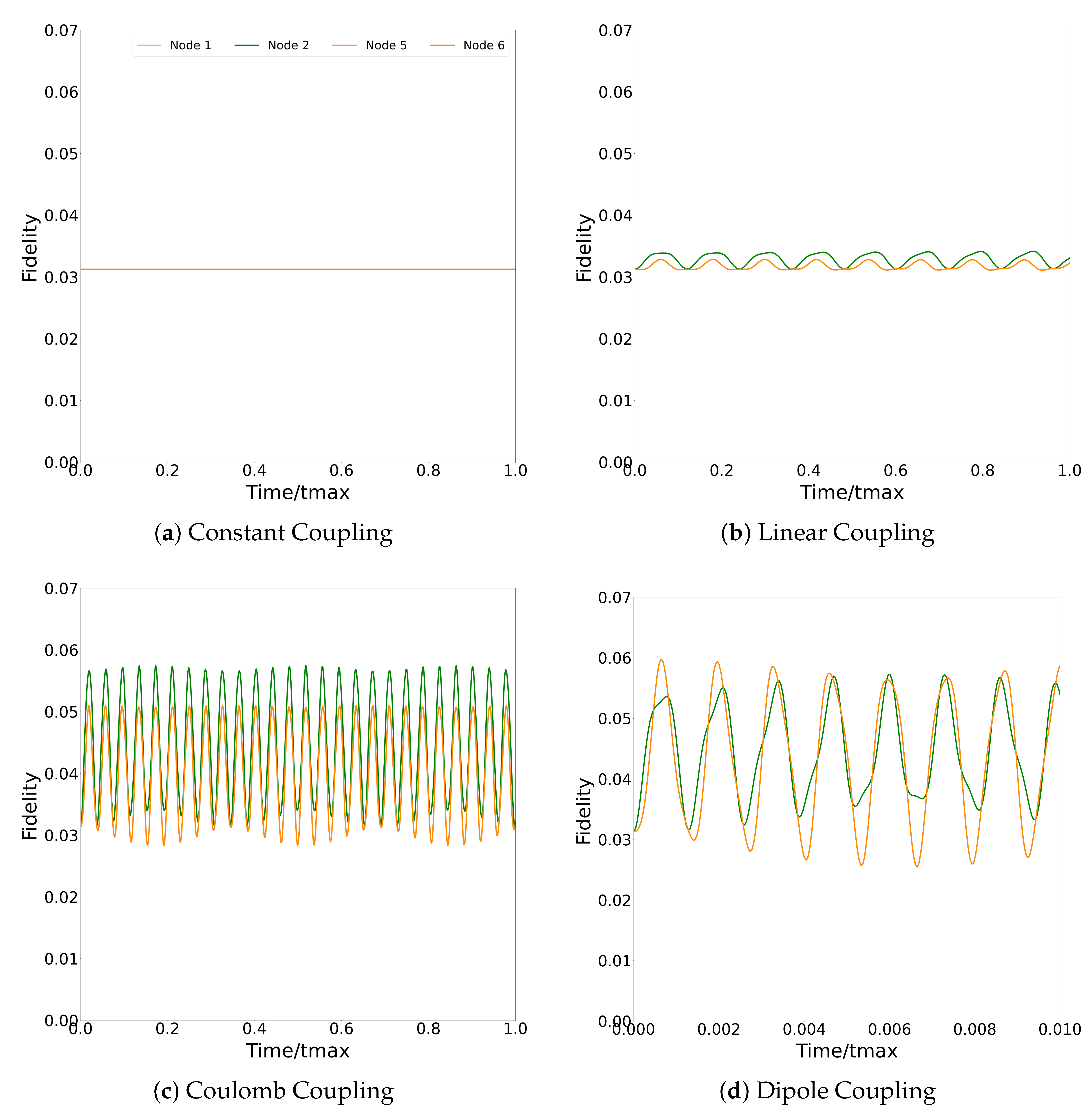 Technologies 13 00355 g011