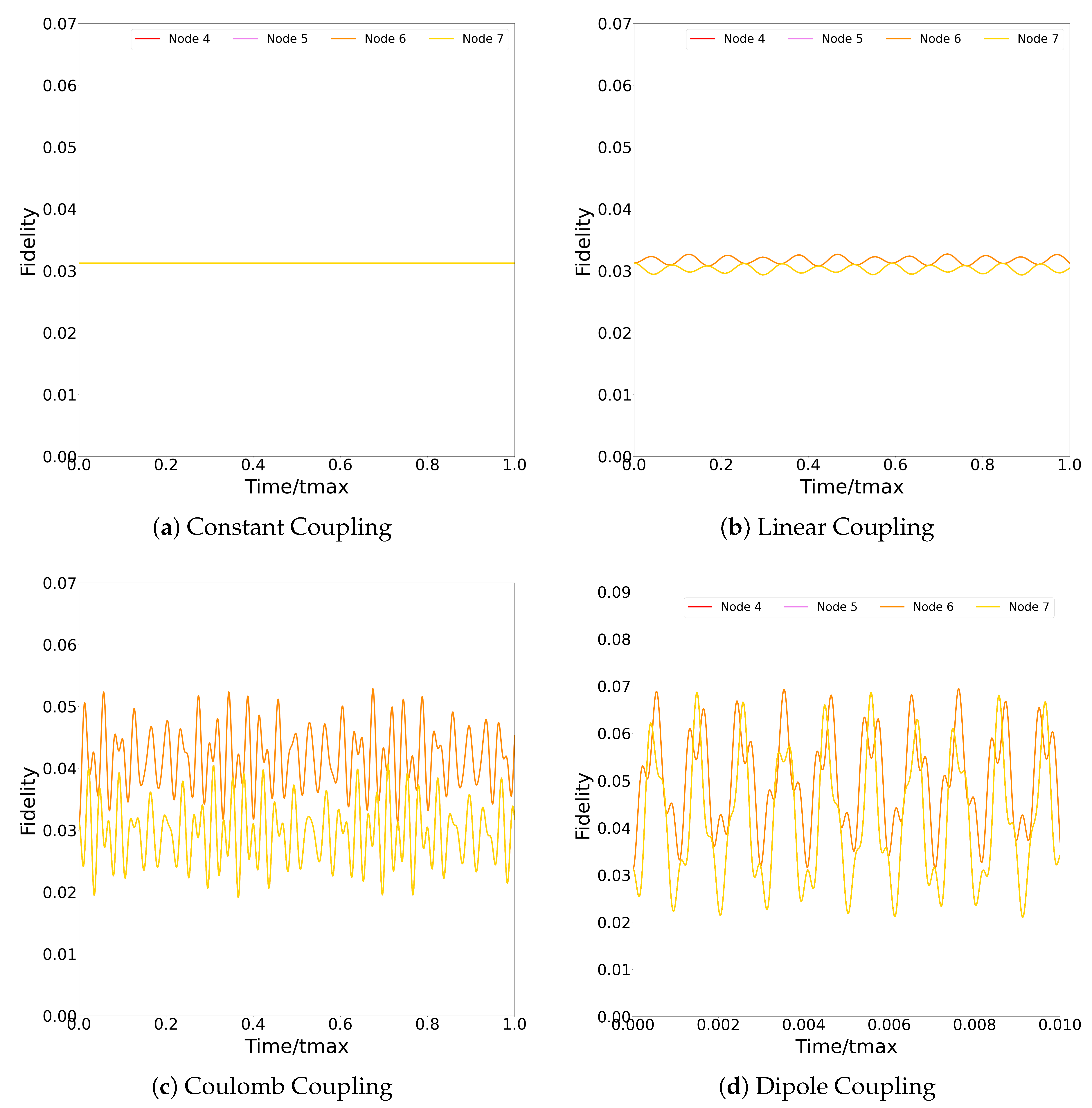 Technologies 13 00355 g015