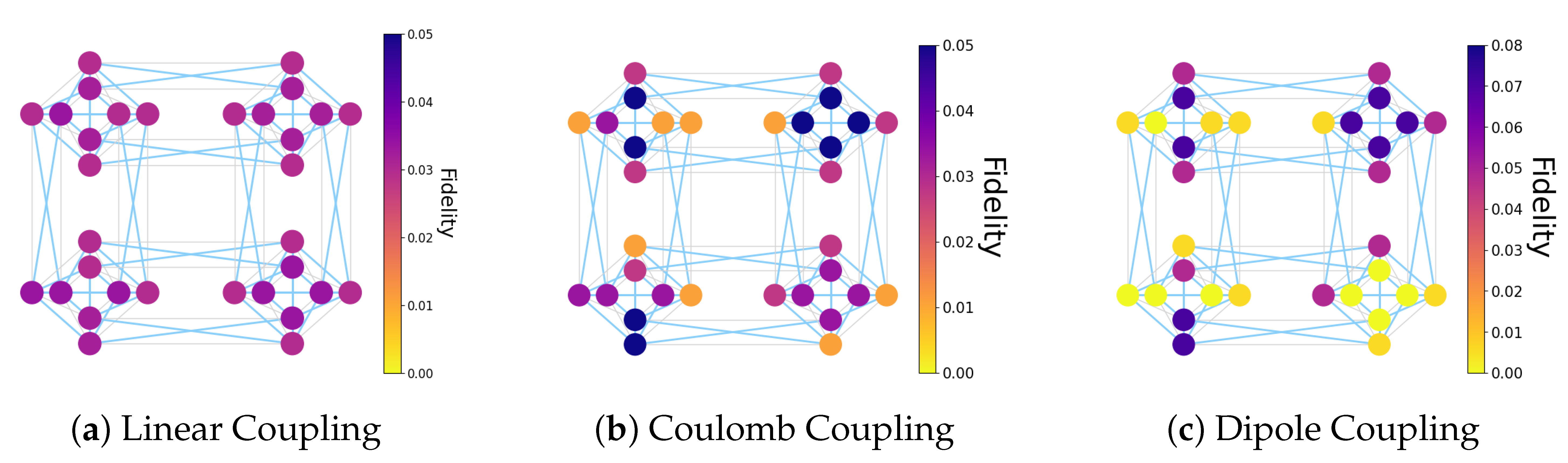 Technologies 13 00355 g016