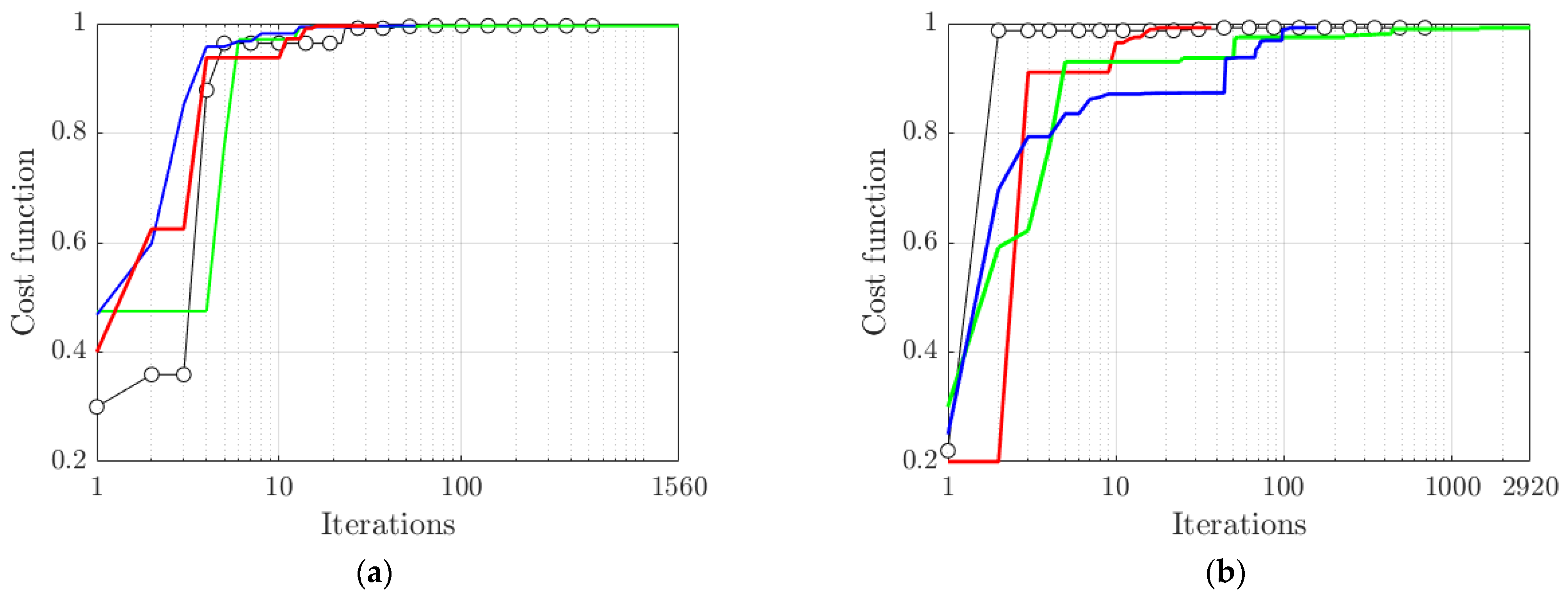 Technologies 13 00356 g003