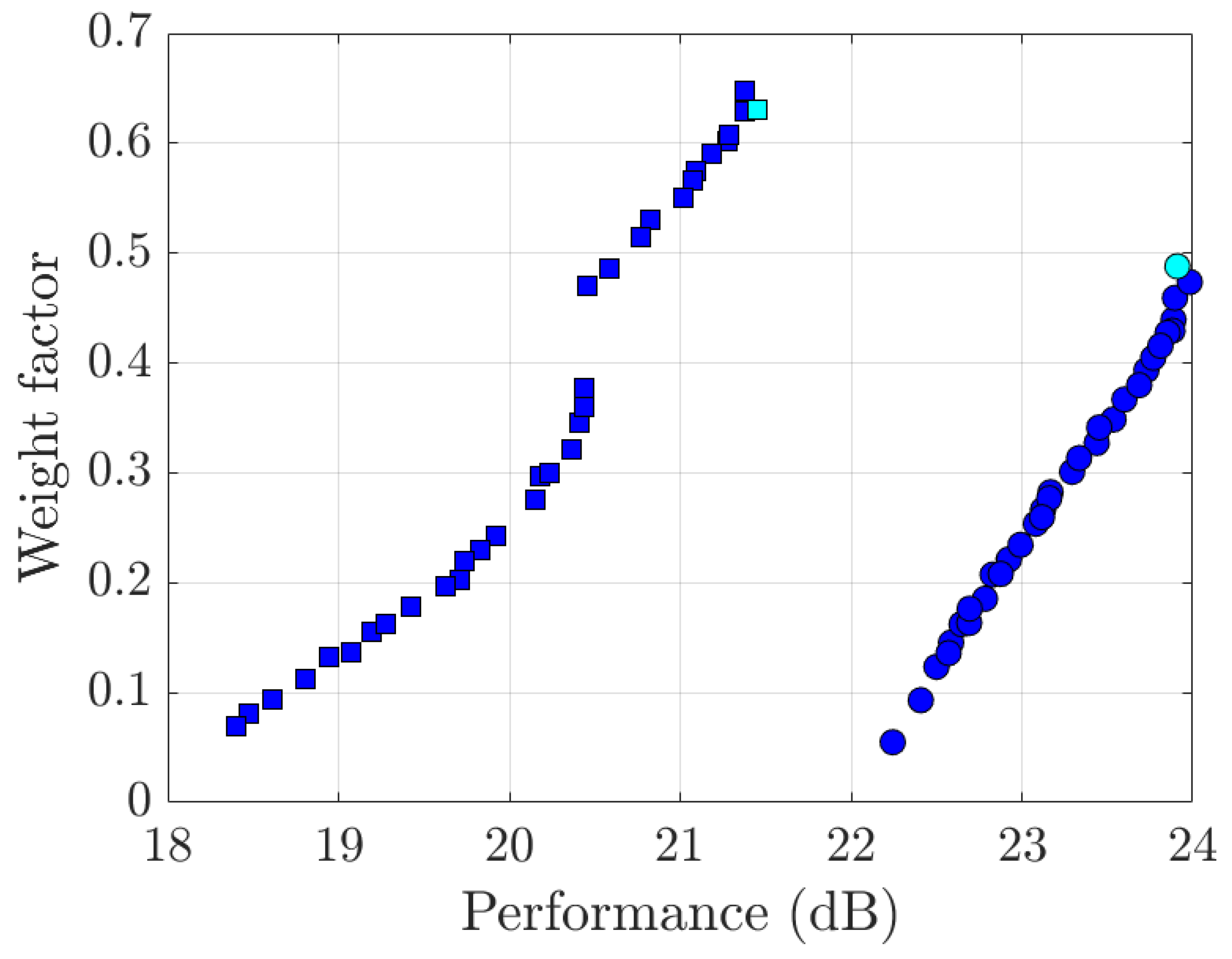 Technologies 13 00356 g010