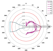 Technologies 13 00363 i002