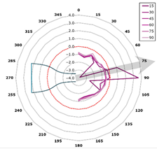 Technologies 13 00363 i005