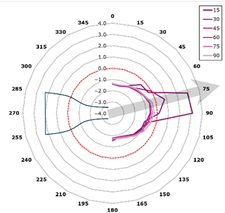 Technologies 13 00363 i015