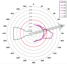 Technologies 13 00363 i016