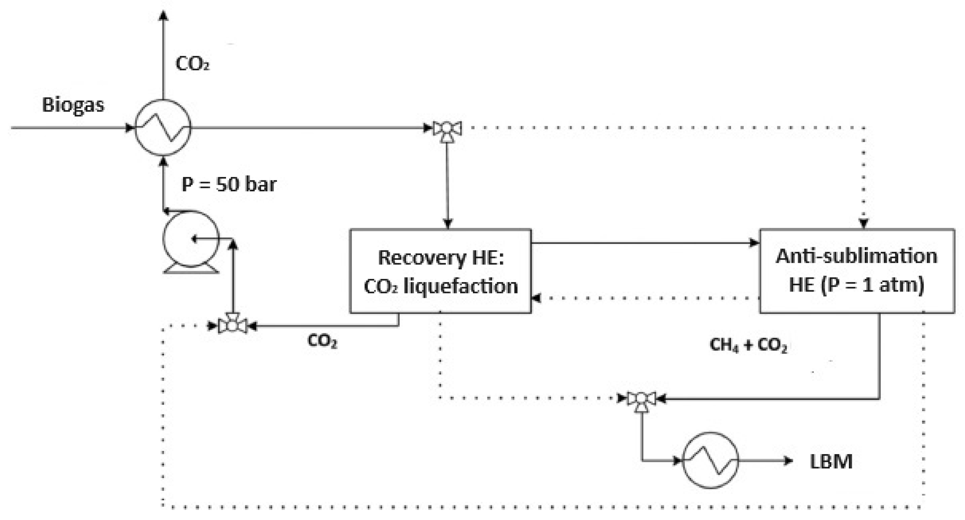 Technologies 13 00364 g004