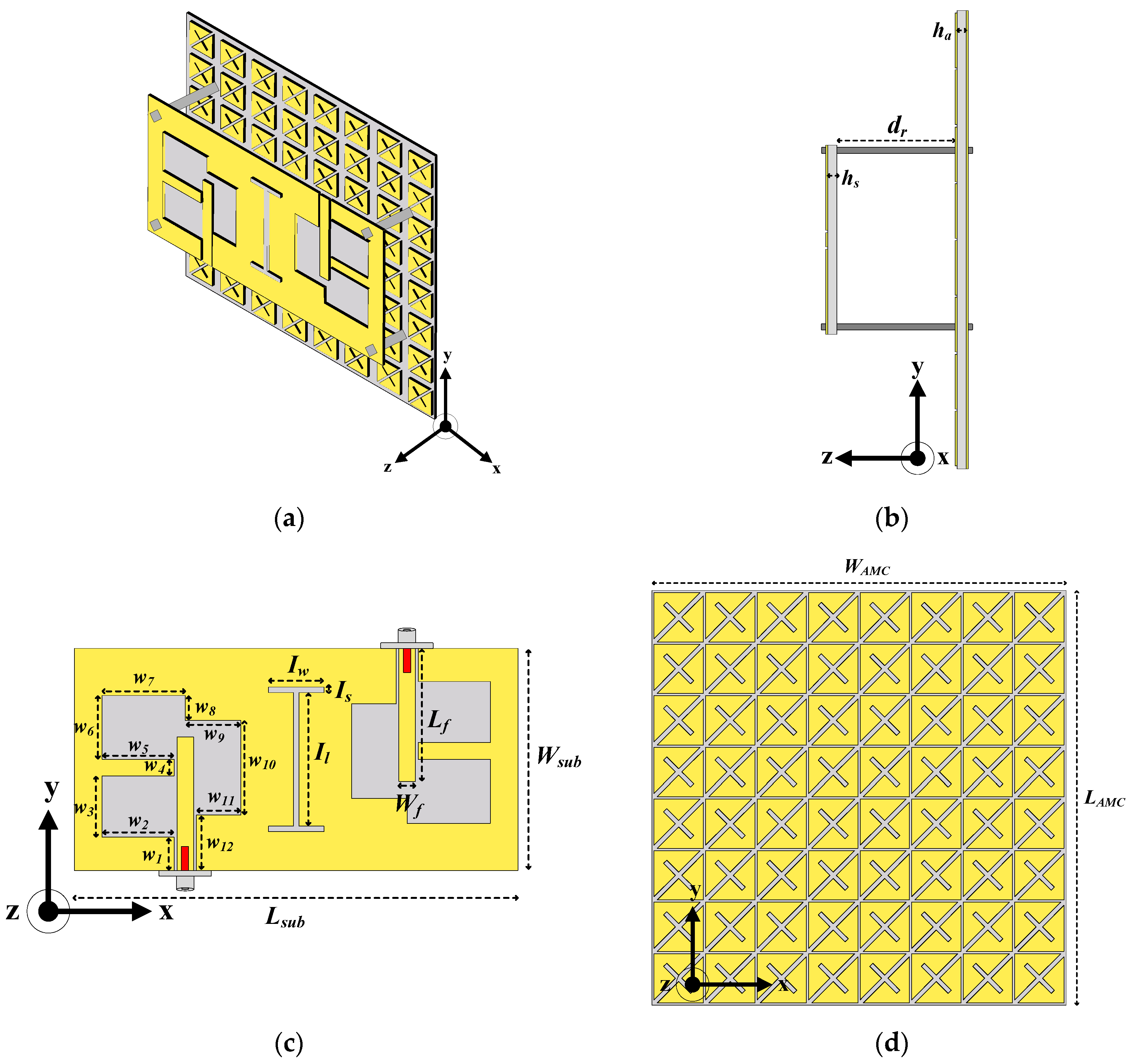 Technologies 13 00367 g001 Technologies 13 00367 g001