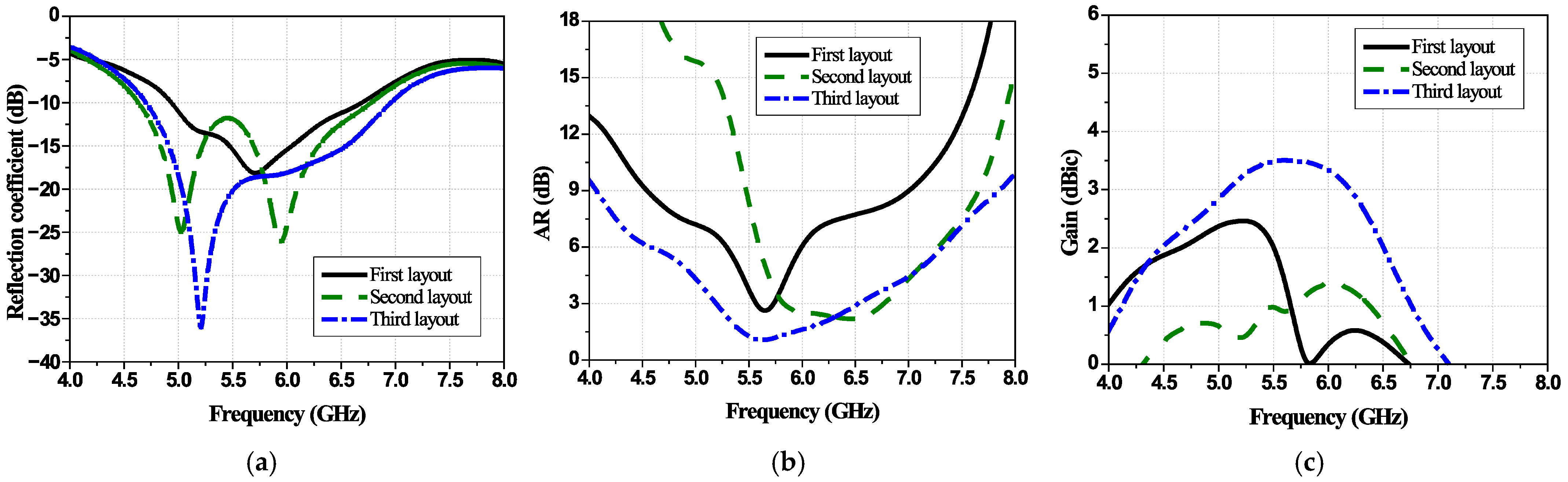Technologies 13 00367 g006 Technologies 13 00367 g006