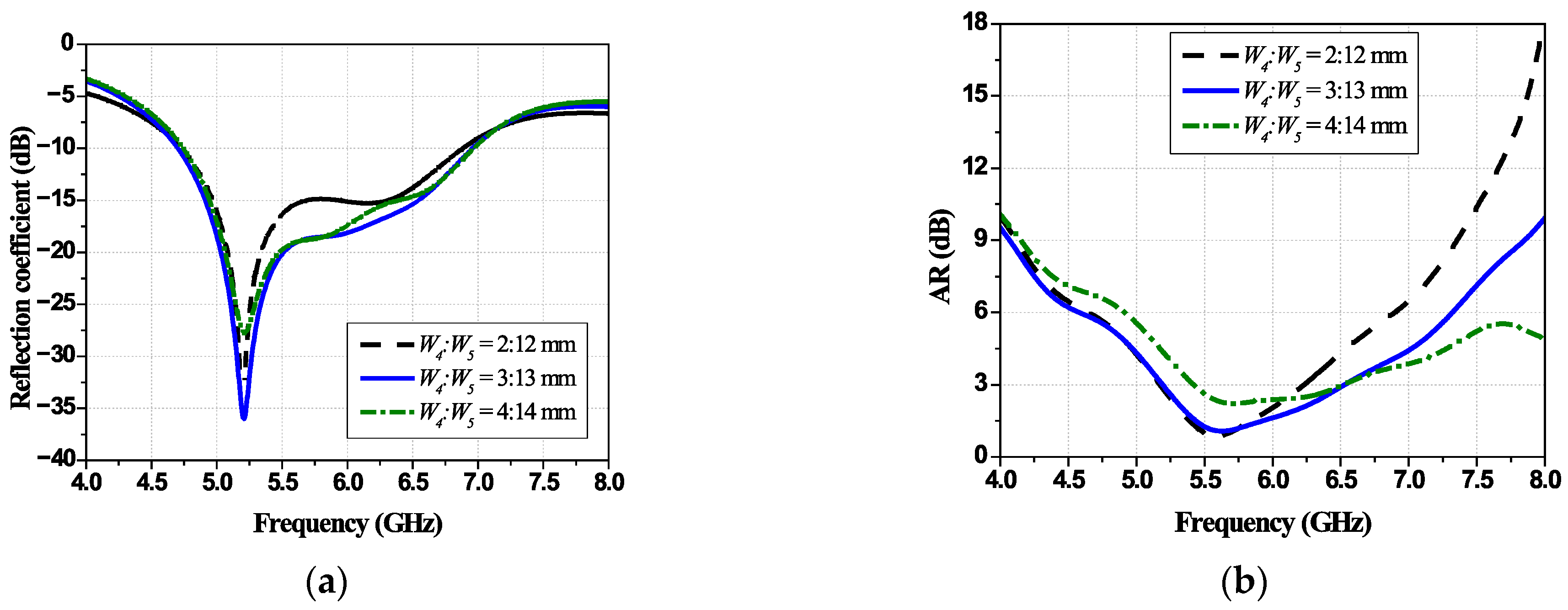 Technologies 13 00367 g007 Technologies 13 00367 g007