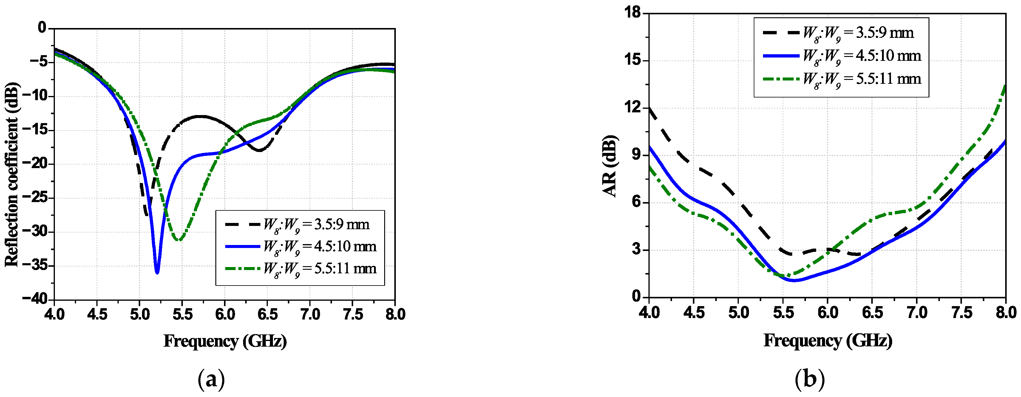Technologies 13 00367 g008 Technologies 13 00367 g008