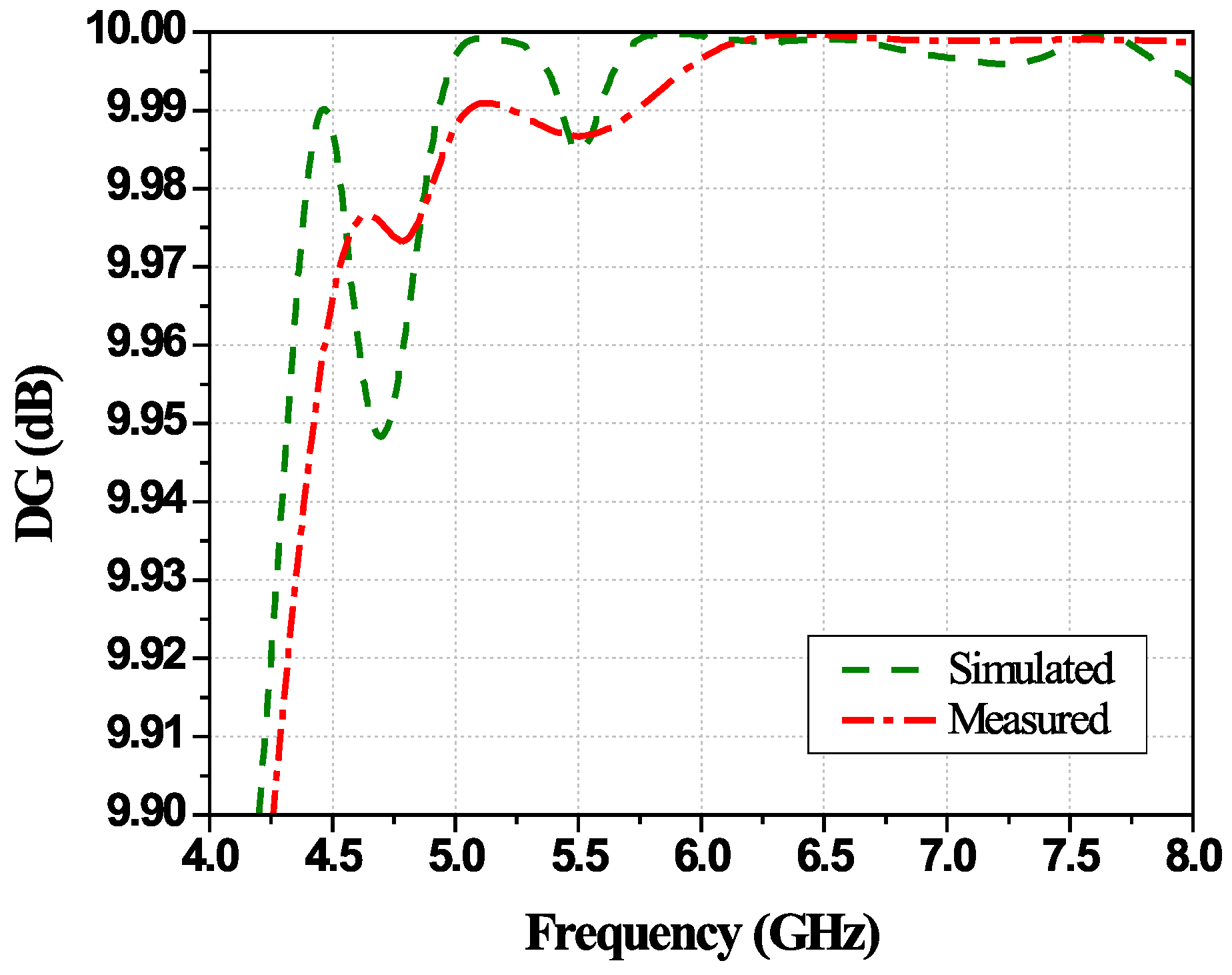 Technologies 13 00367 g021 Technologies 13 00367 g021