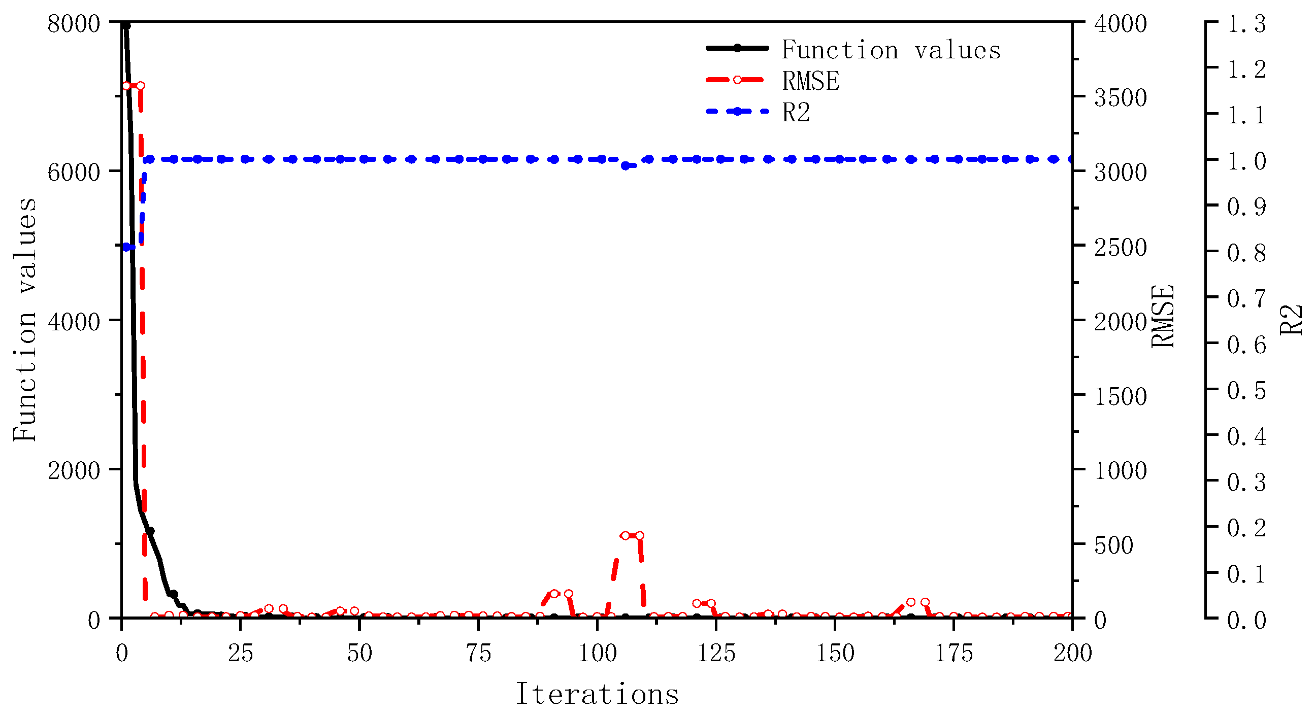Technologies 13 00371 g001
