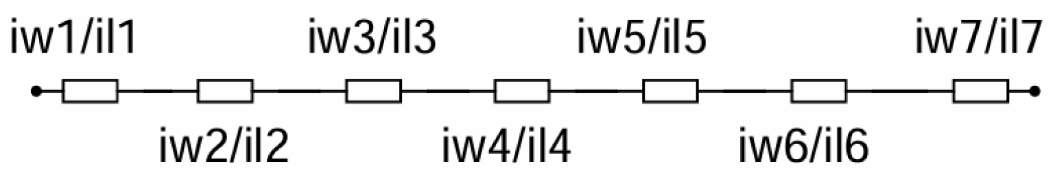 Technologies 13 00371 g006